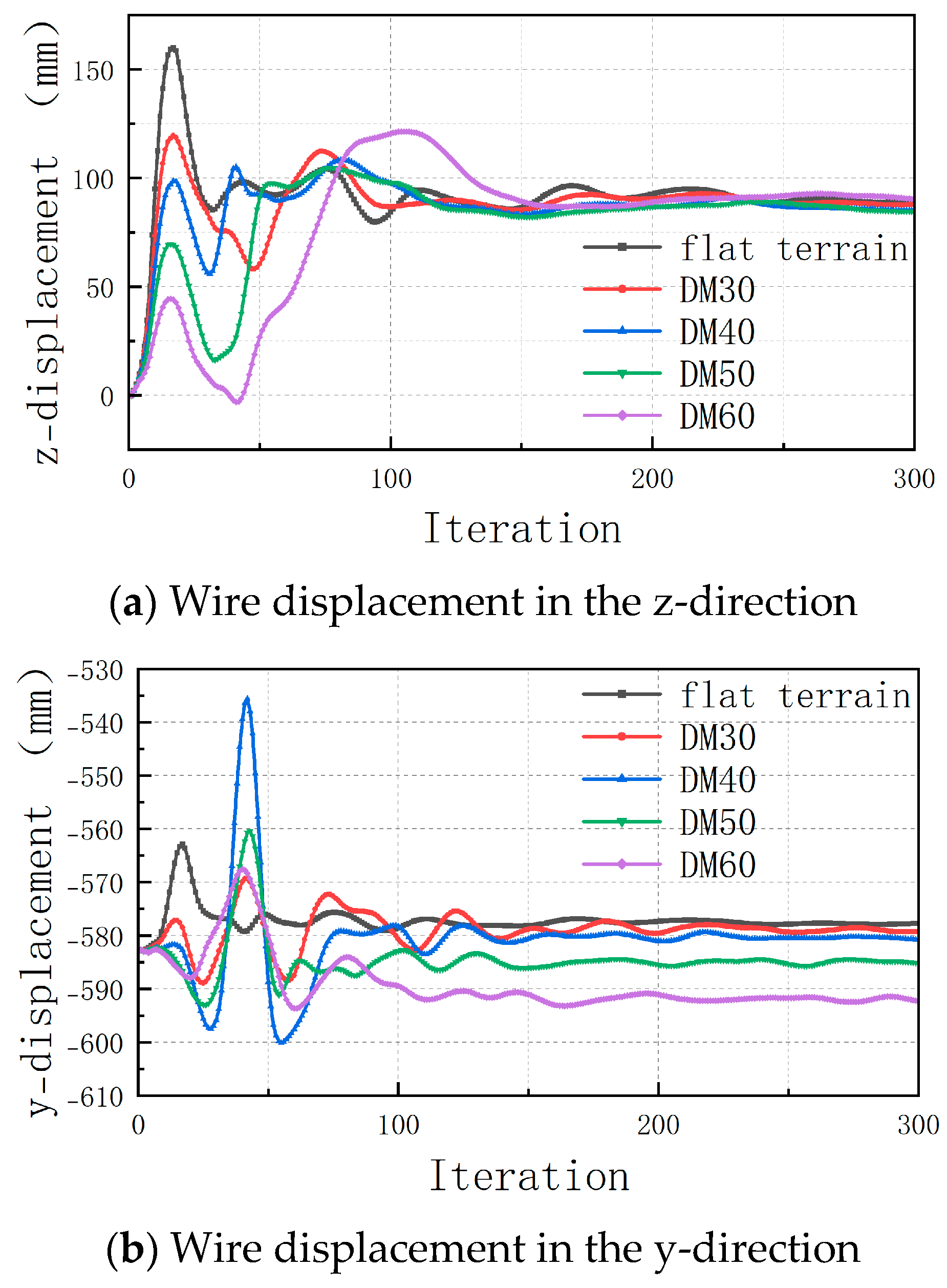 Applsci 15 03902 g009