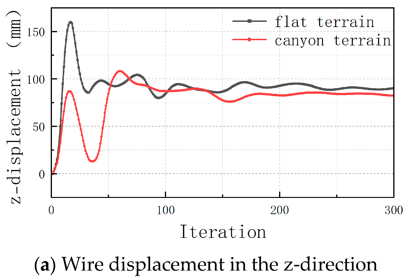 Applsci 15 03902 g010a