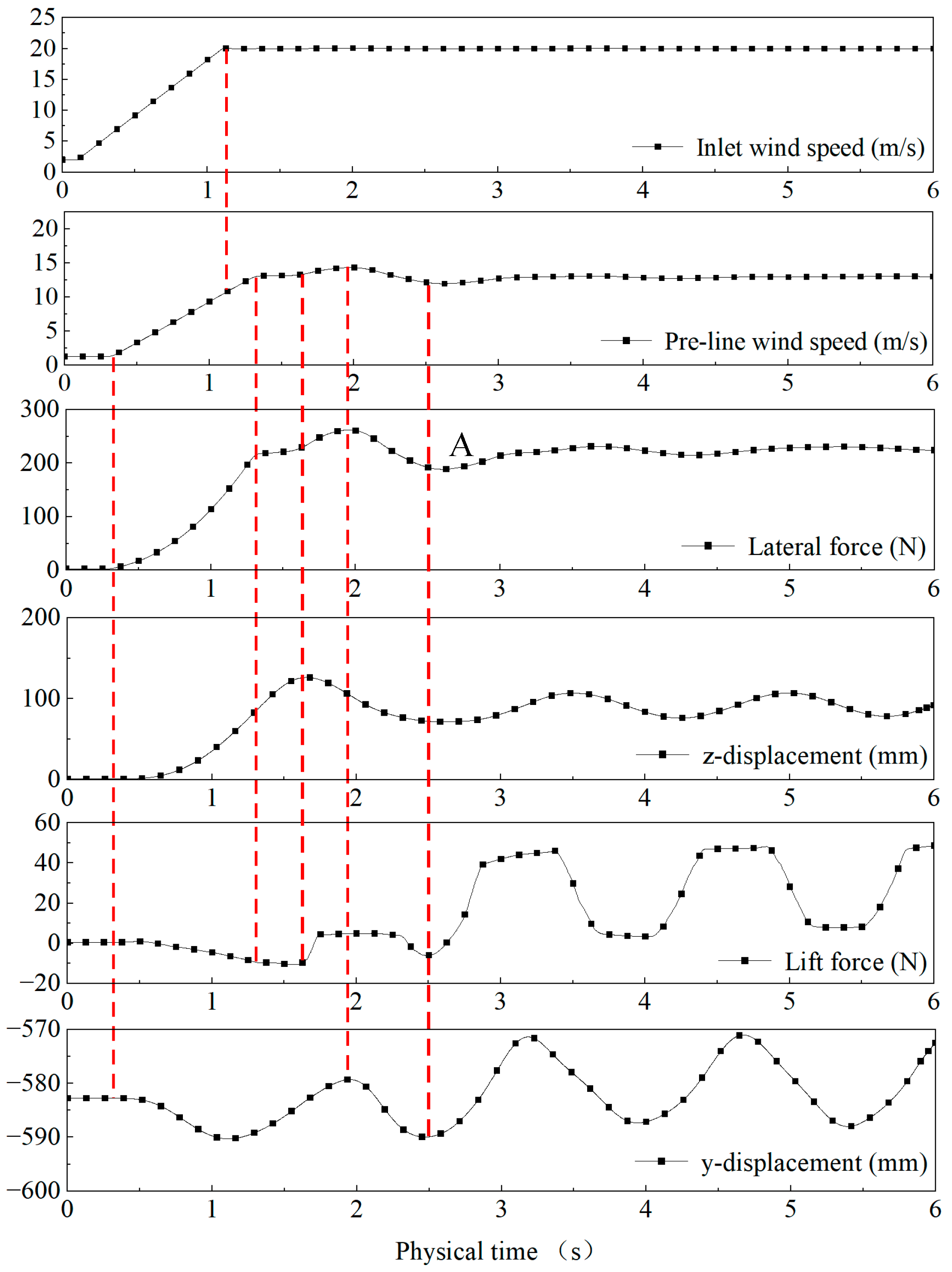 Applsci 15 03902 g011