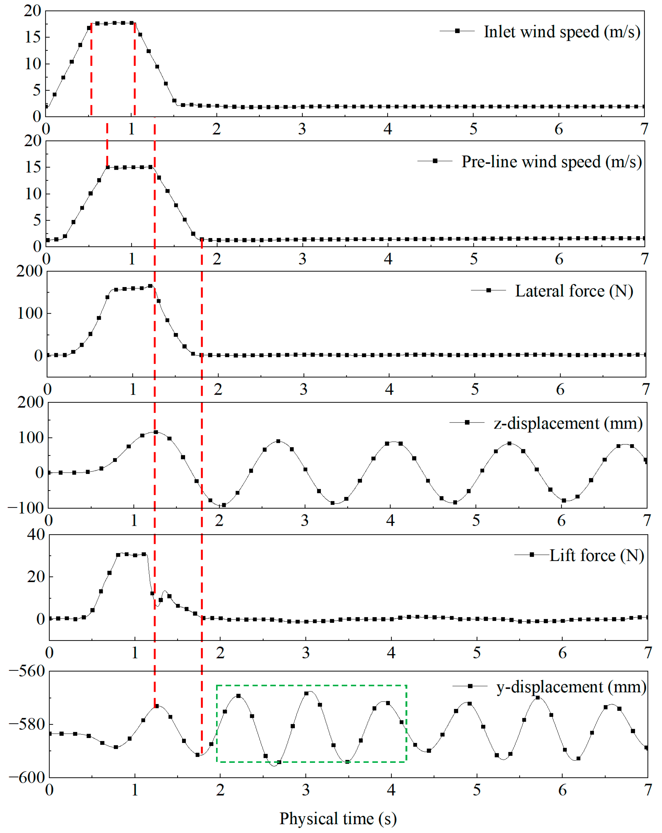Applsci 15 03902 g015