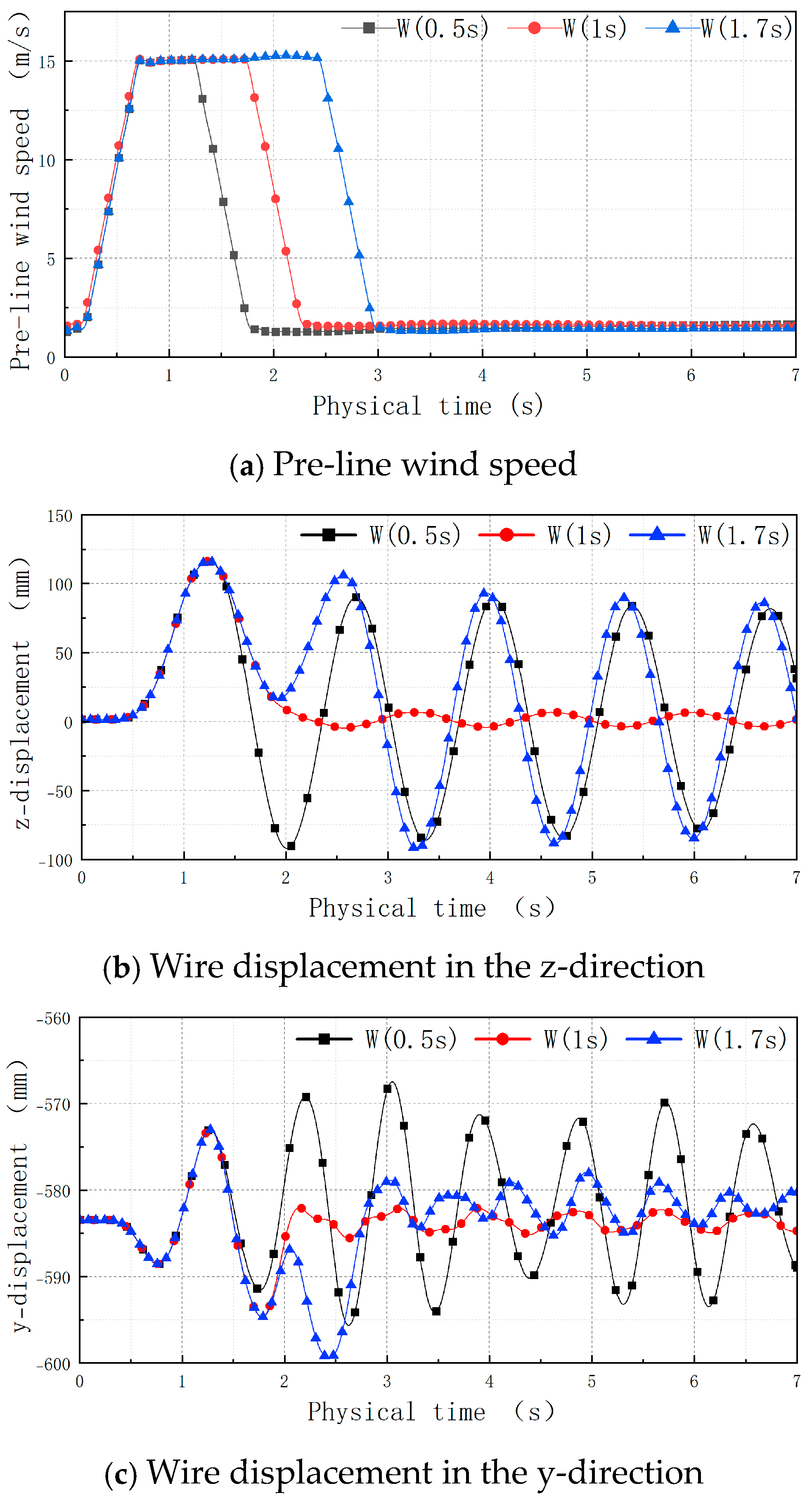 Applsci 15 03902 g018