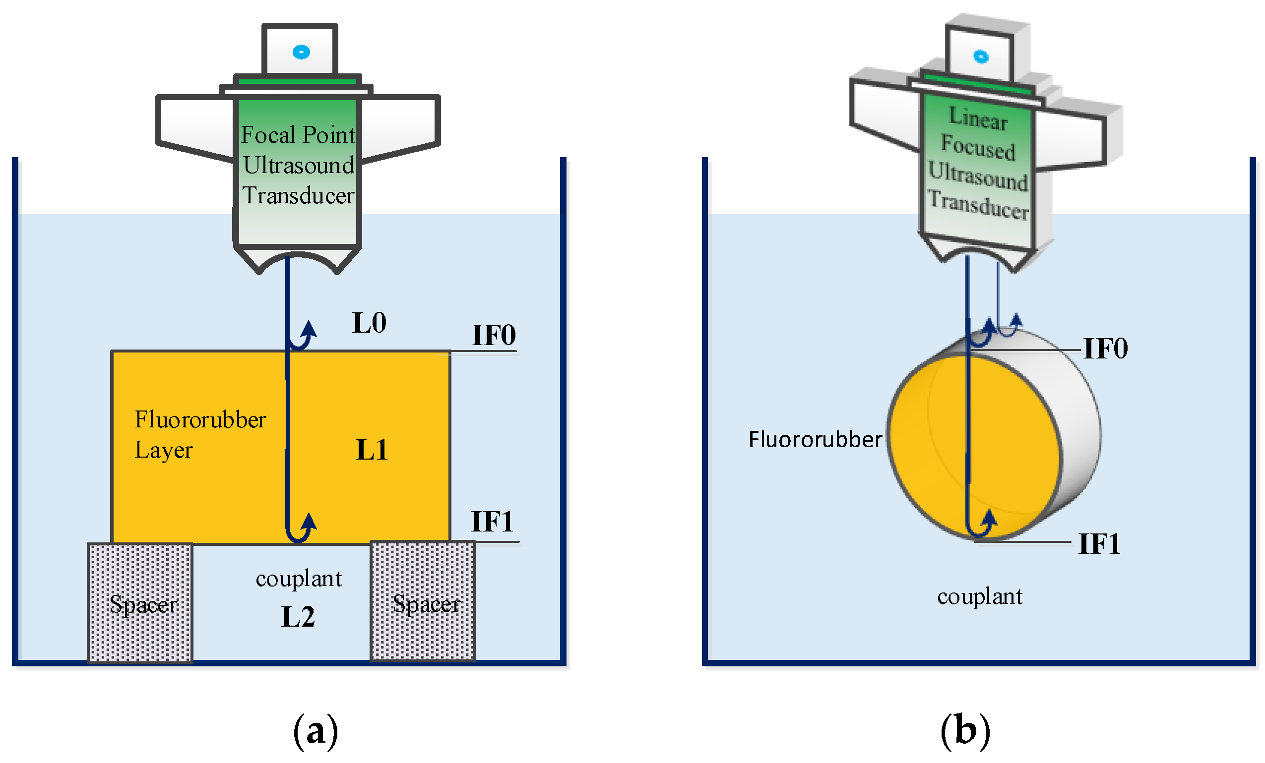 Applsci 15 03903 g002