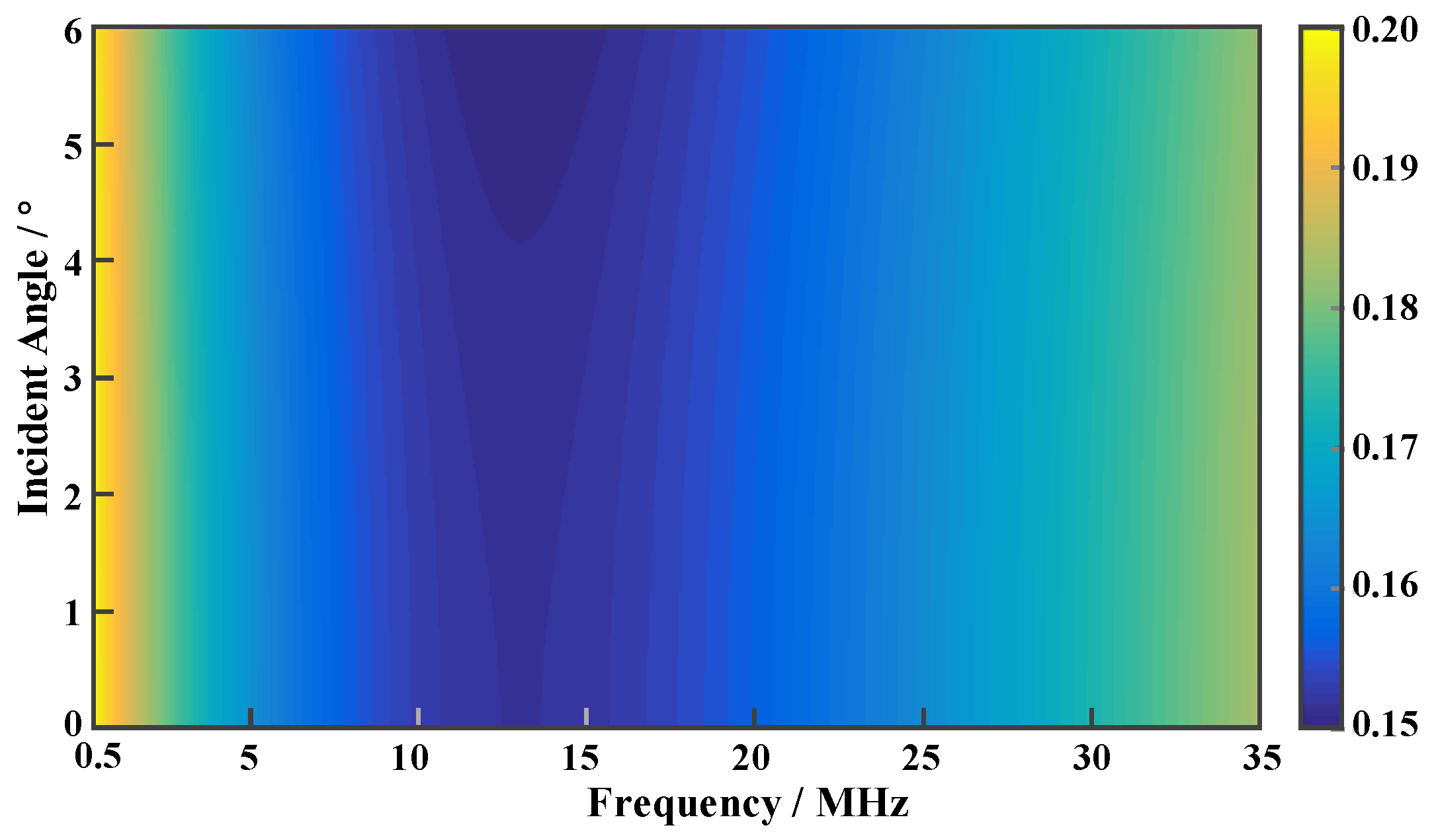 Applsci 15 03903 g007