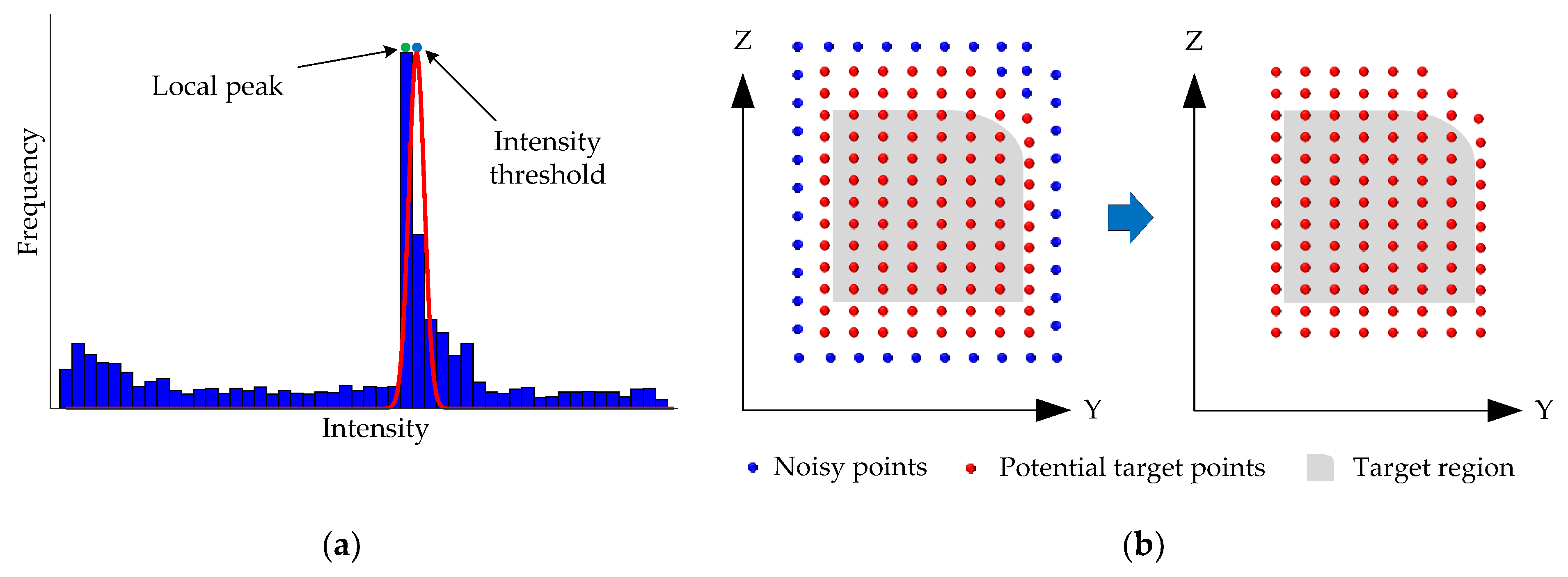 Applsci 15 03904 g003
