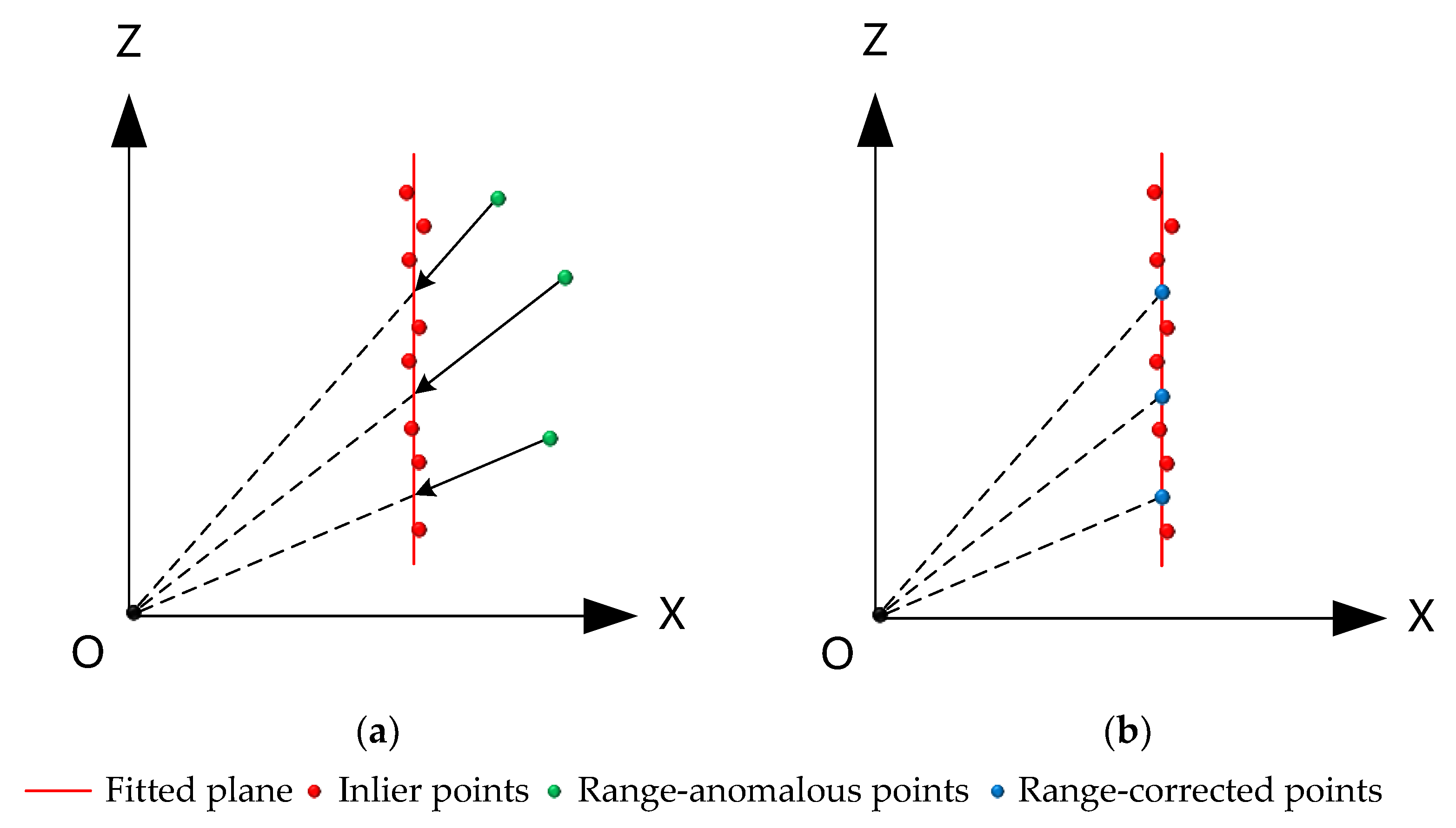 Applsci 15 03904 g004