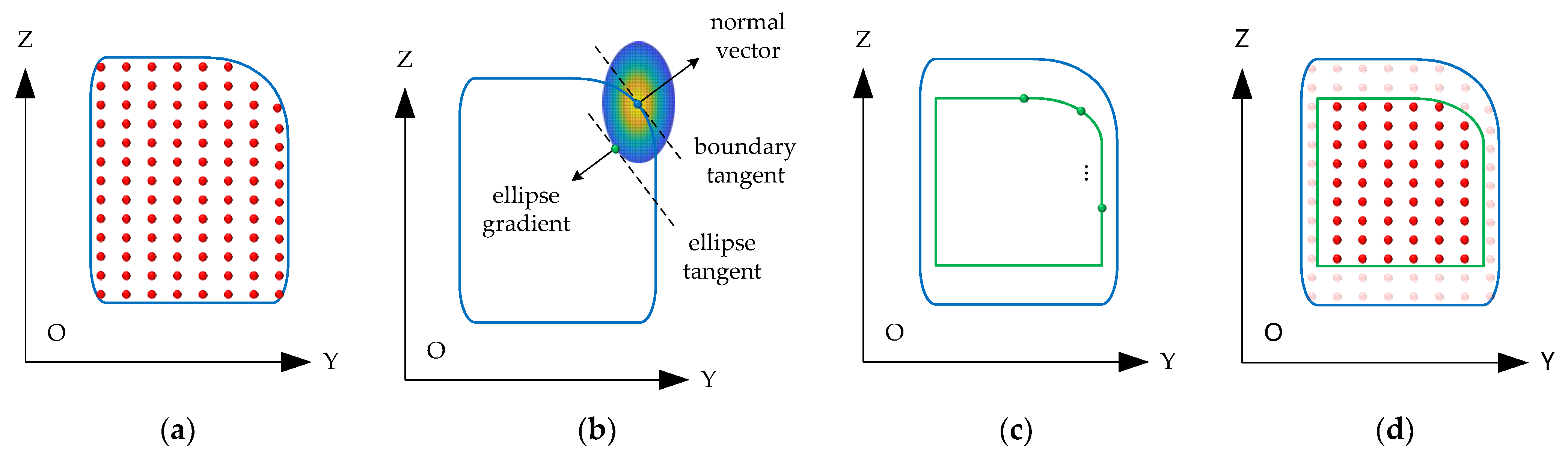 Applsci 15 03904 g005