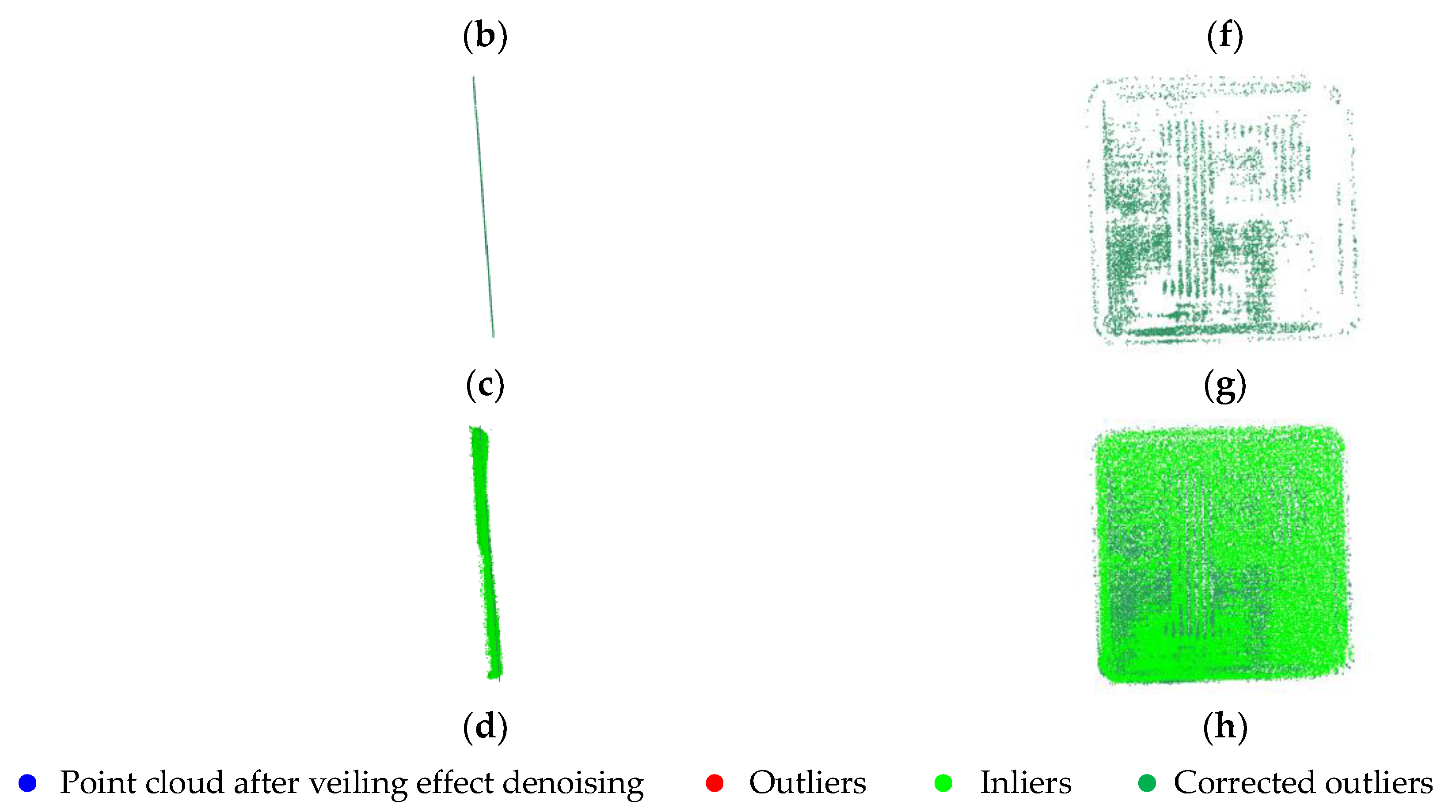Applsci 15 03904 g008b