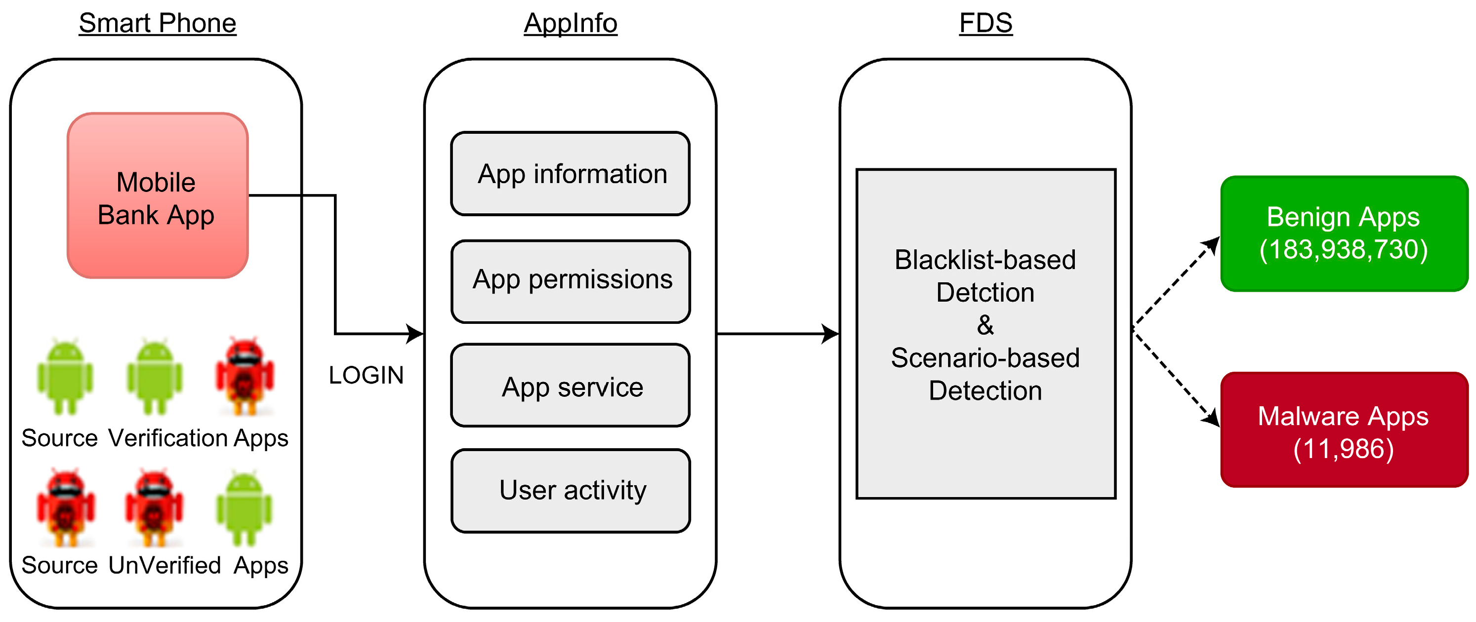 Applsci 15 03905 g003