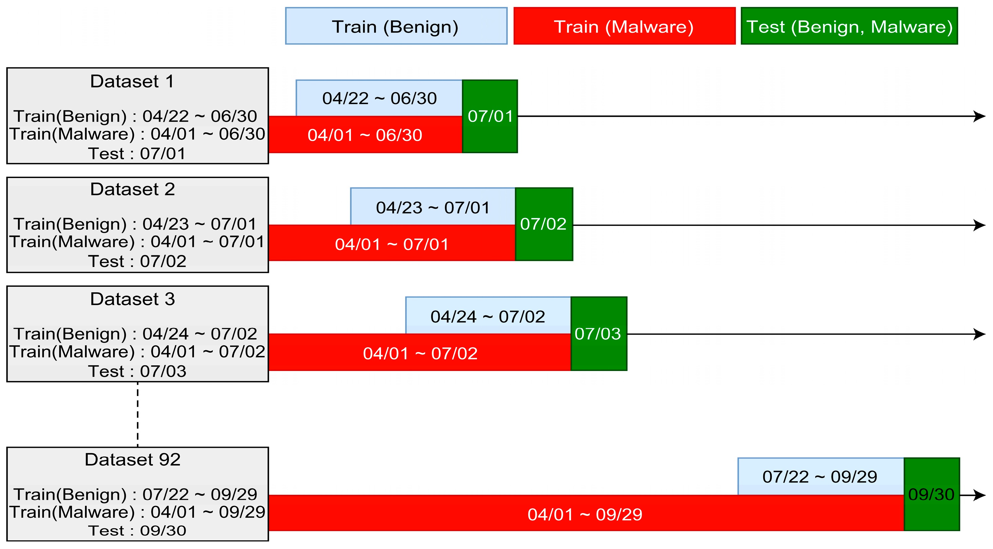 Applsci 15 03905 g004