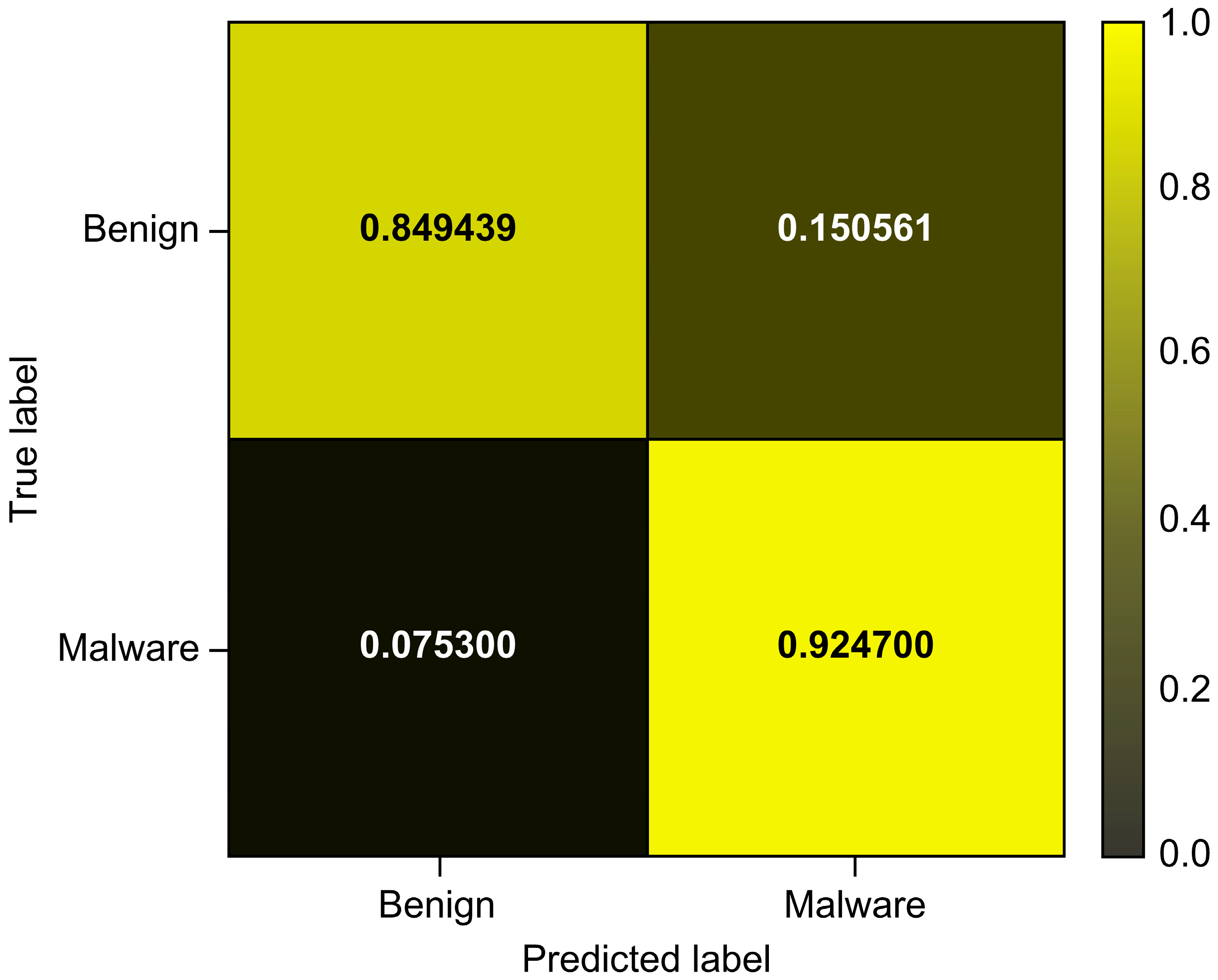 Applsci 15 03905 g006