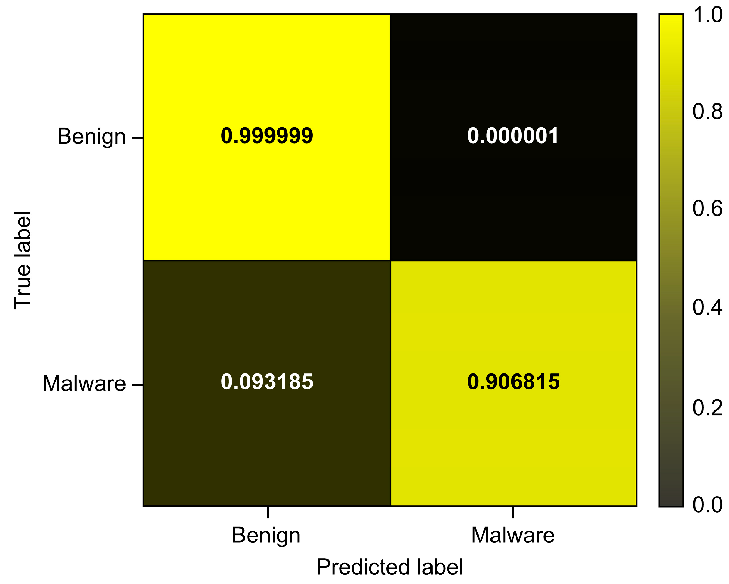 Applsci 15 03905 g009