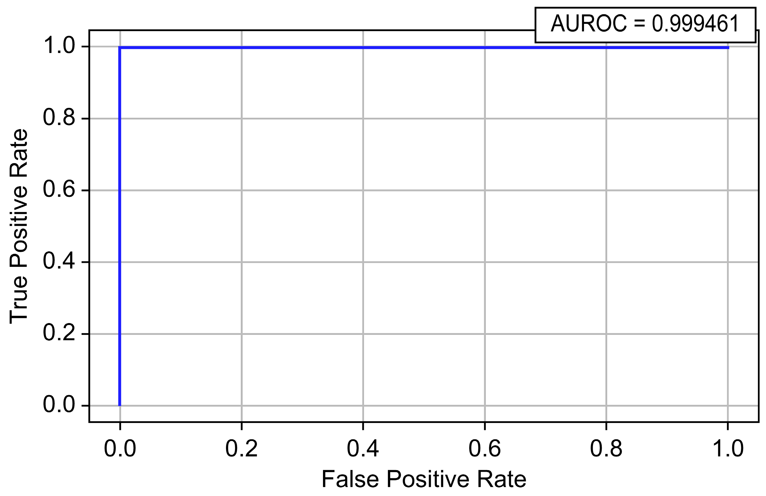 Applsci 15 03905 g010