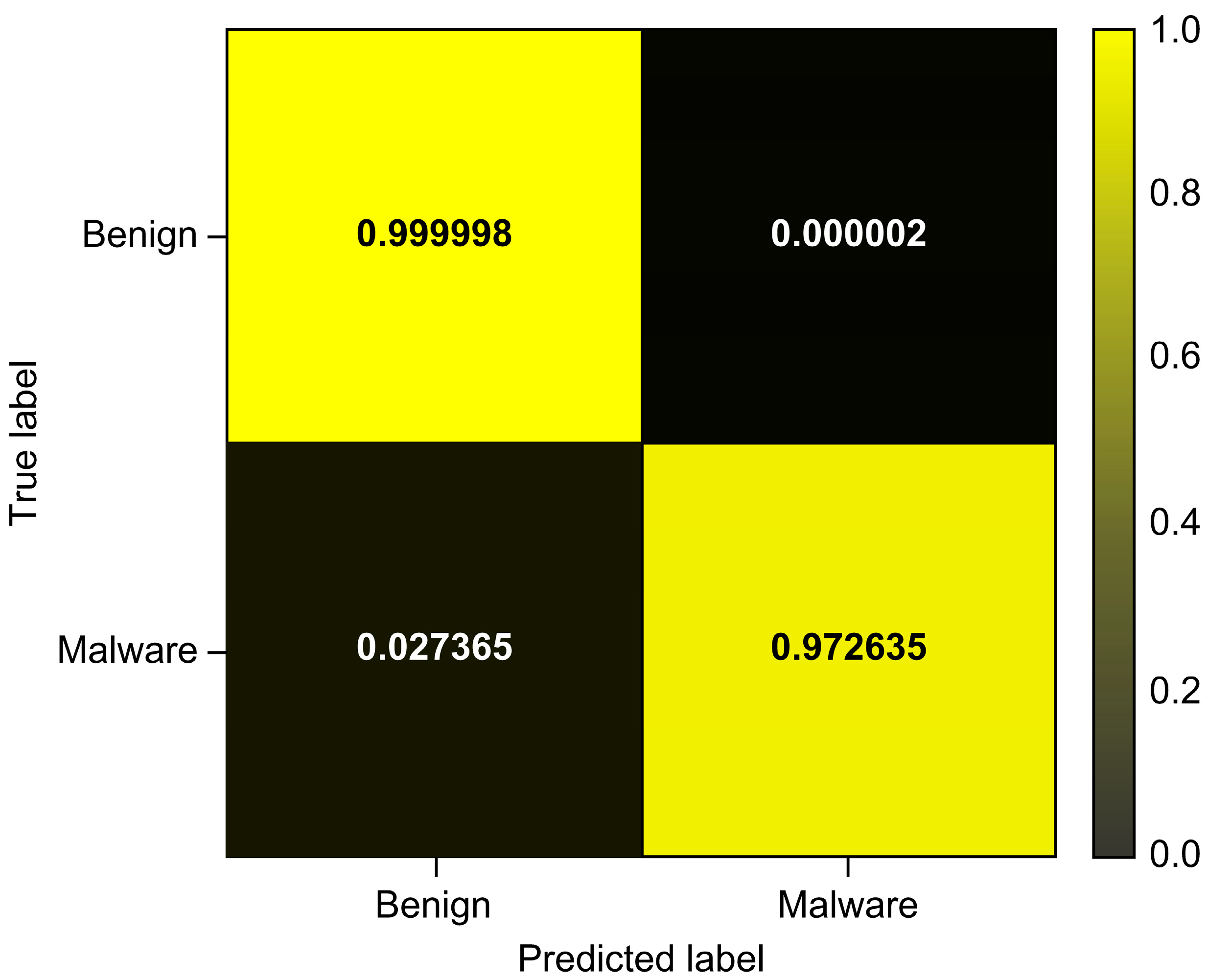 Applsci 15 03905 g012