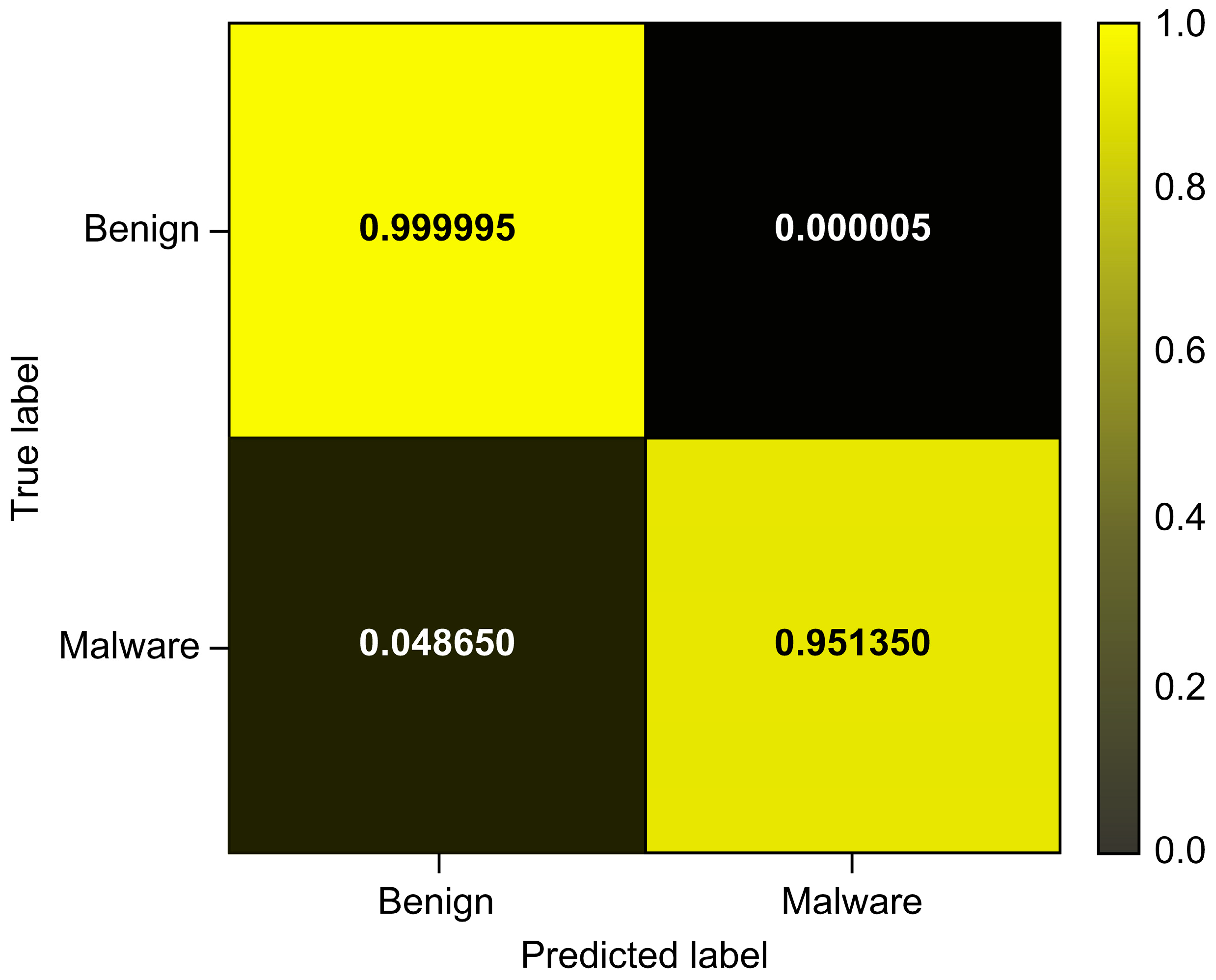 Applsci 15 03905 g015