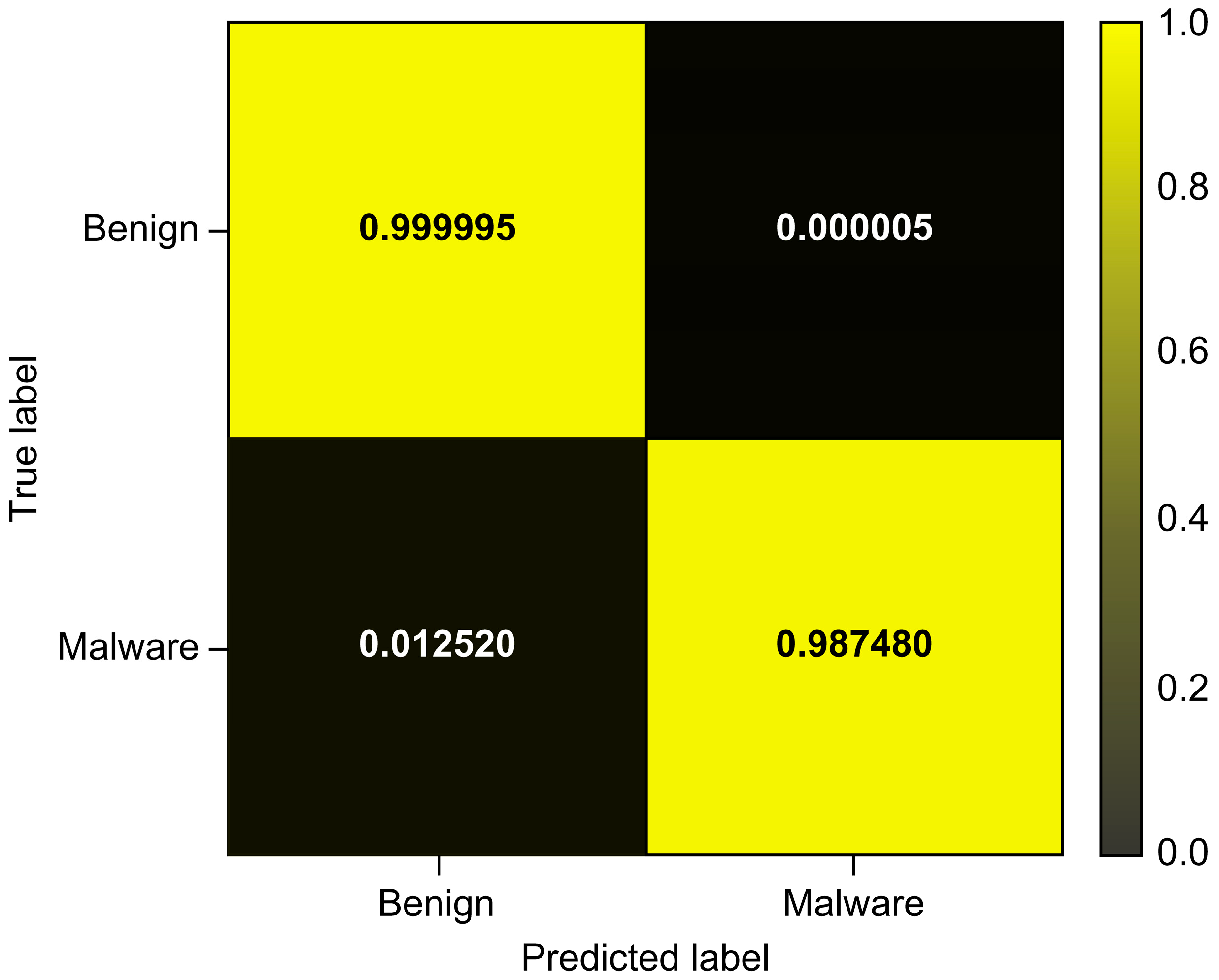 Applsci 15 03905 g018