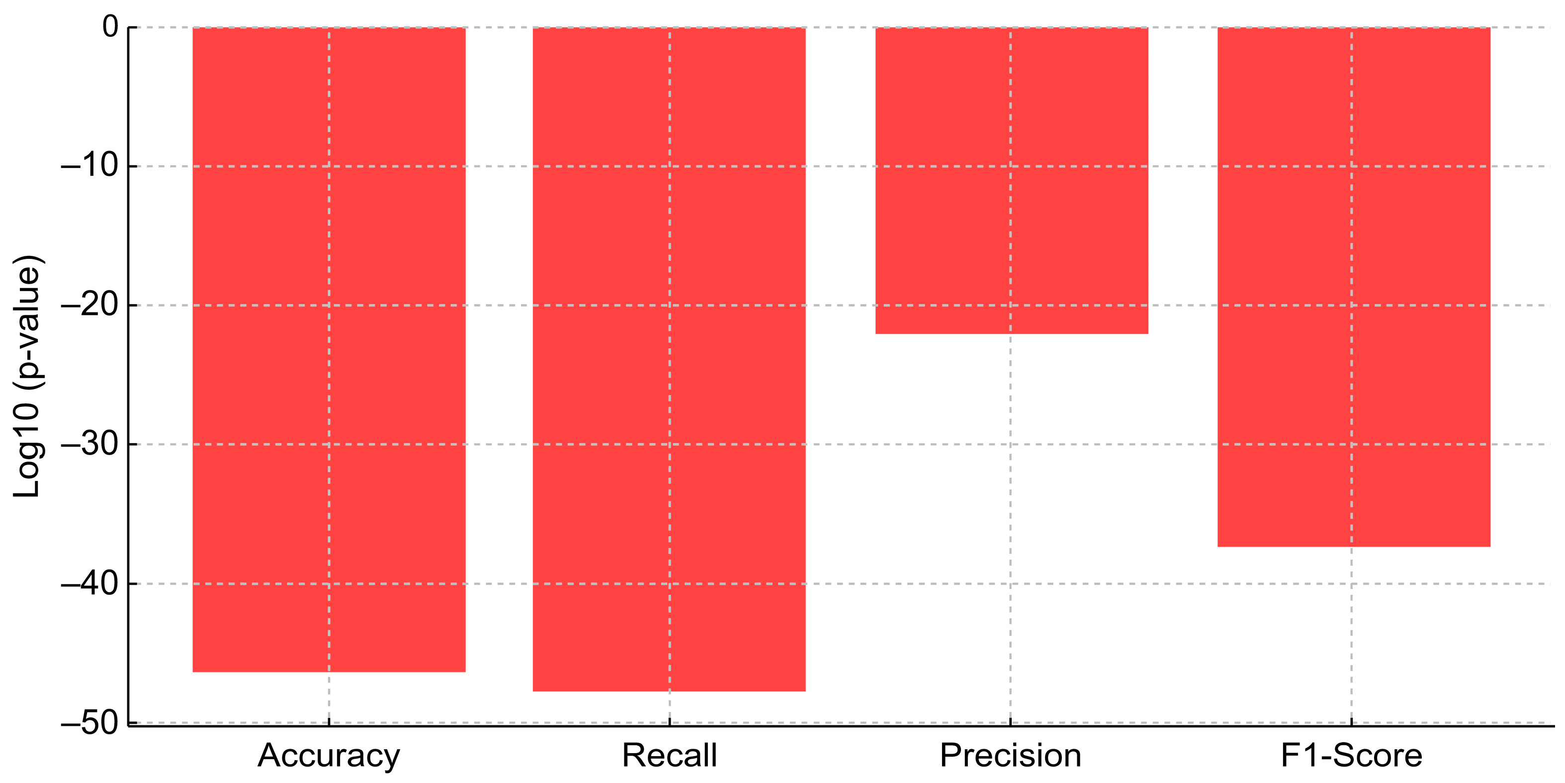 Applsci 15 03905 g022