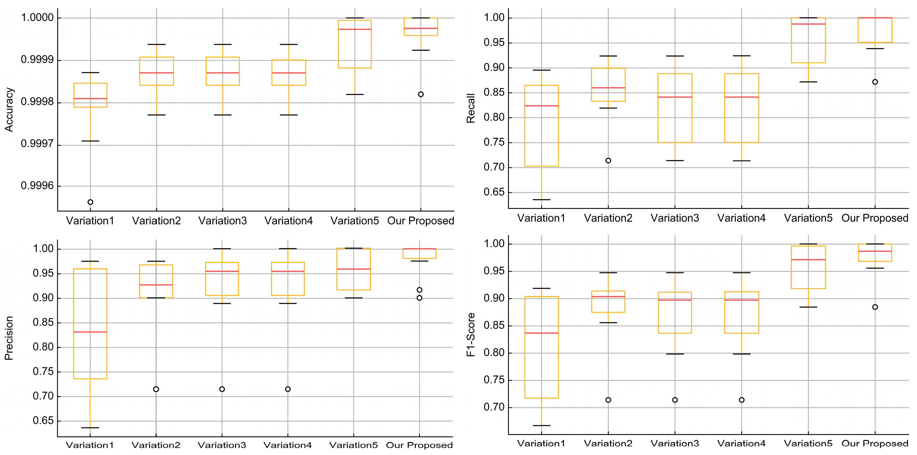 Applsci 15 03905 g023