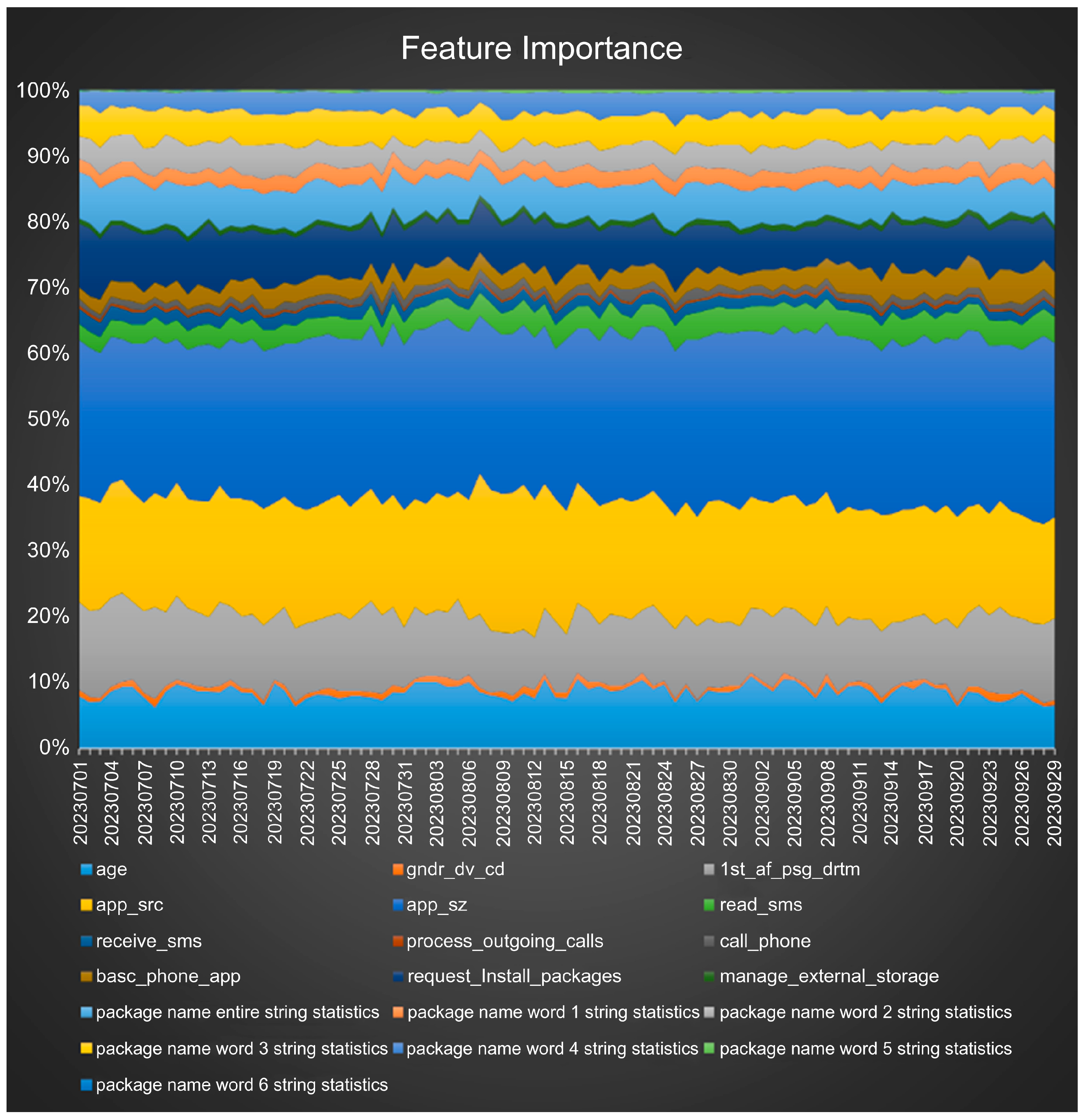 Applsci 15 03905 g024