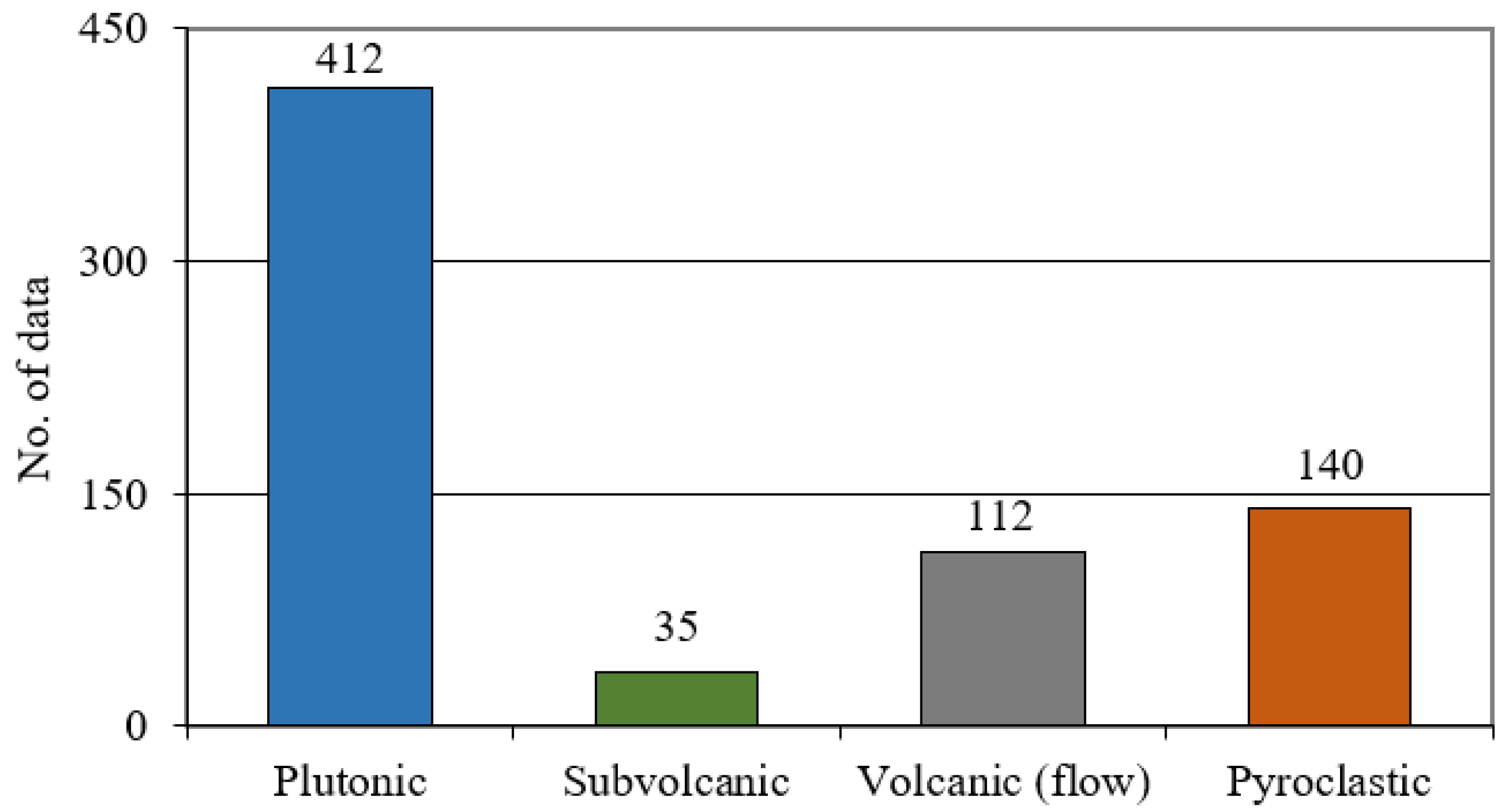 Applsci 15 03907 g003