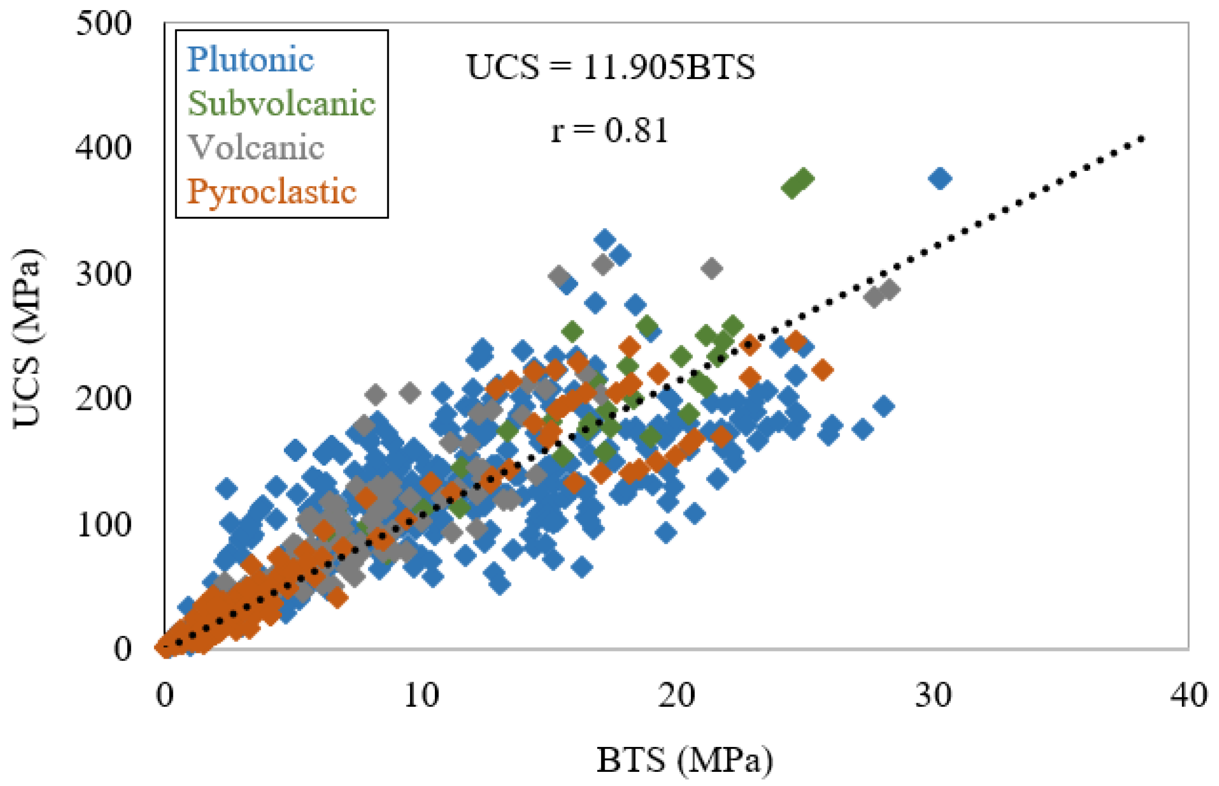 Applsci 15 03907 g004