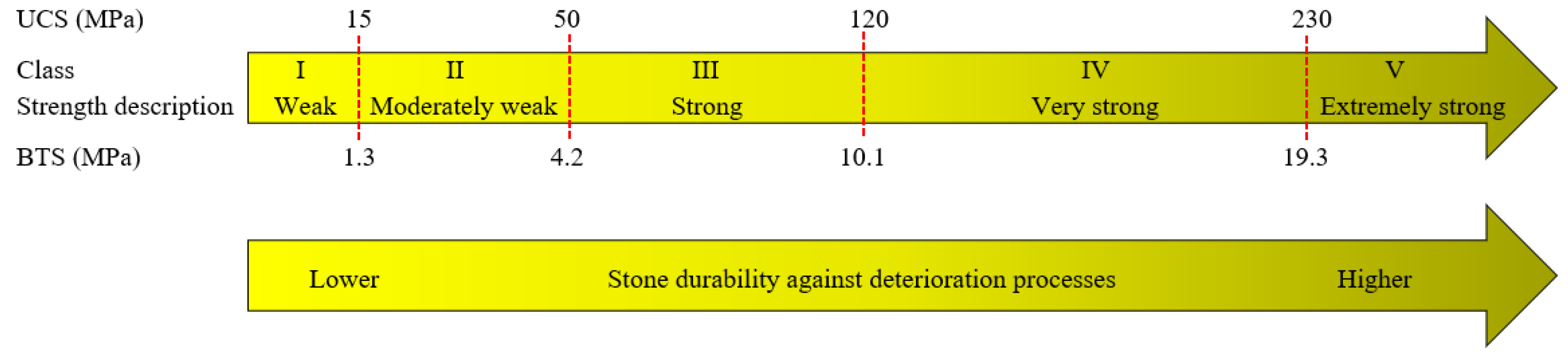 Applsci 15 03907 g005