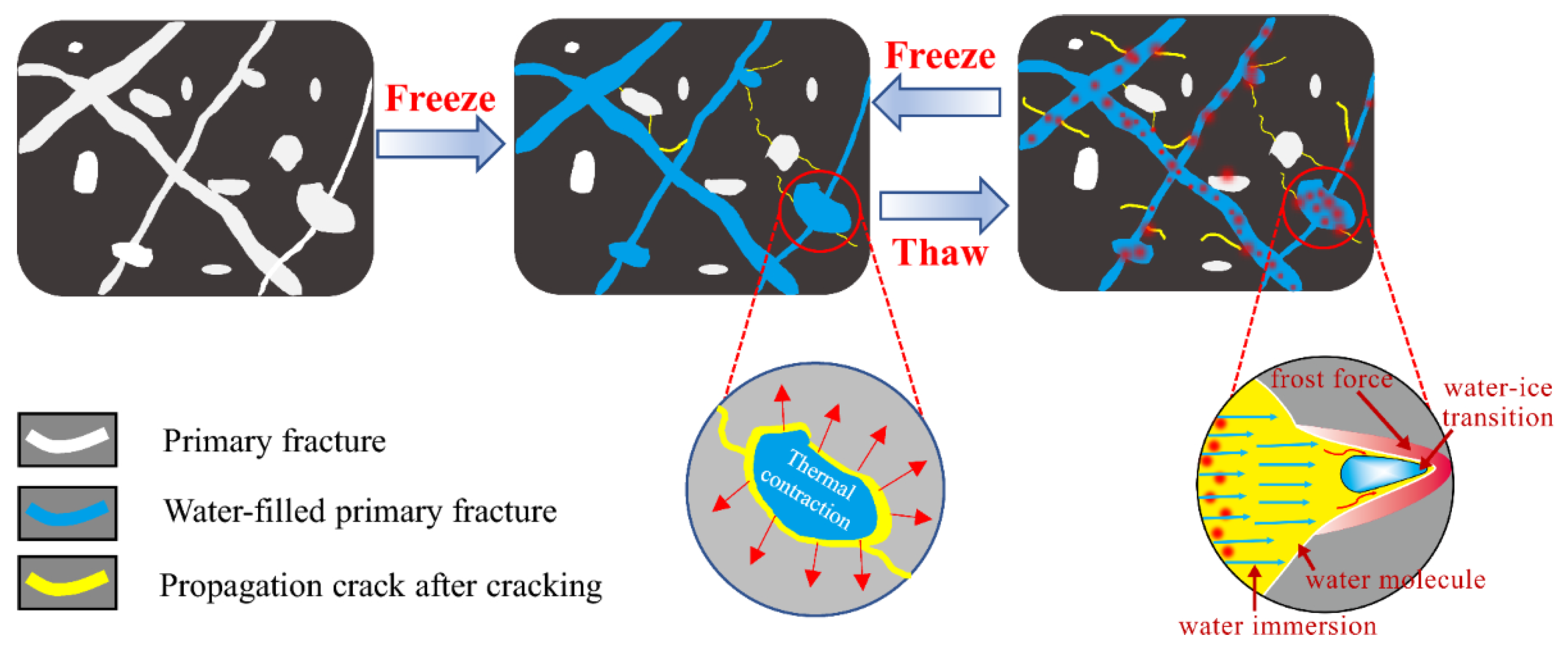 Applsci 15 03907 g006
