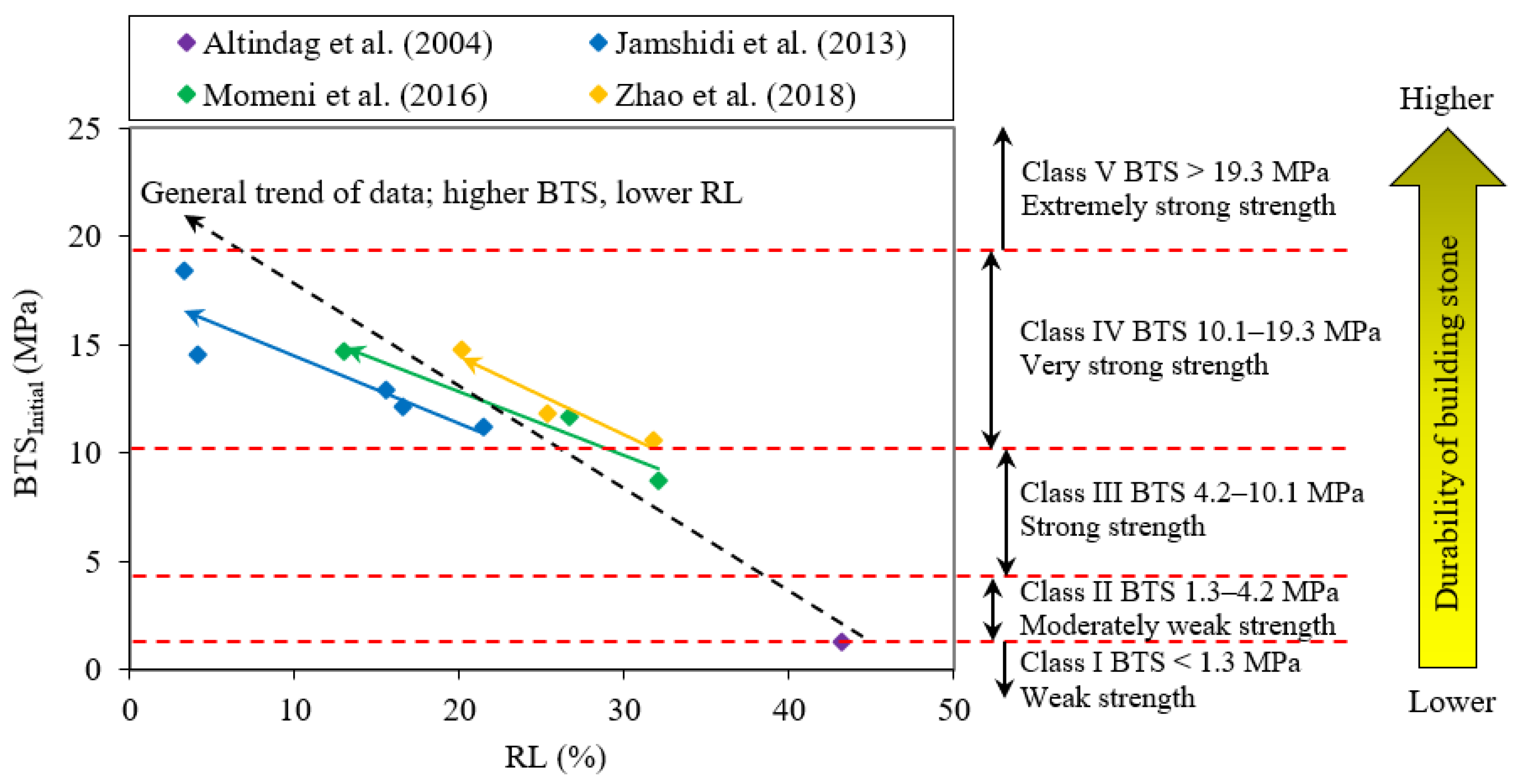 Applsci 15 03907 g007