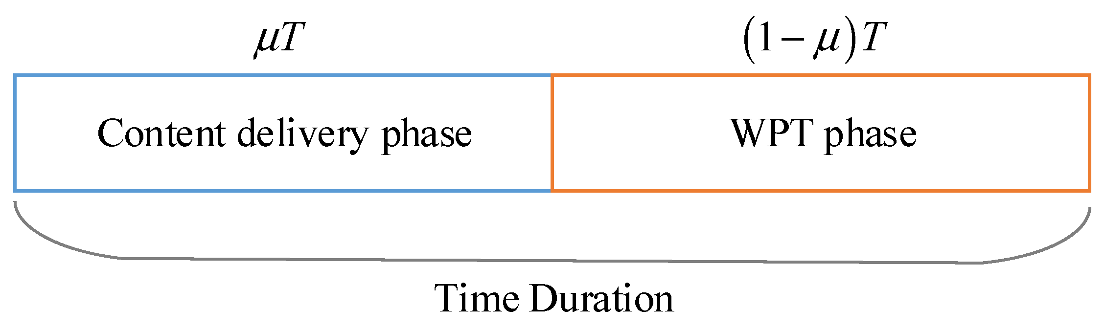 Applsci 15 03908 g002