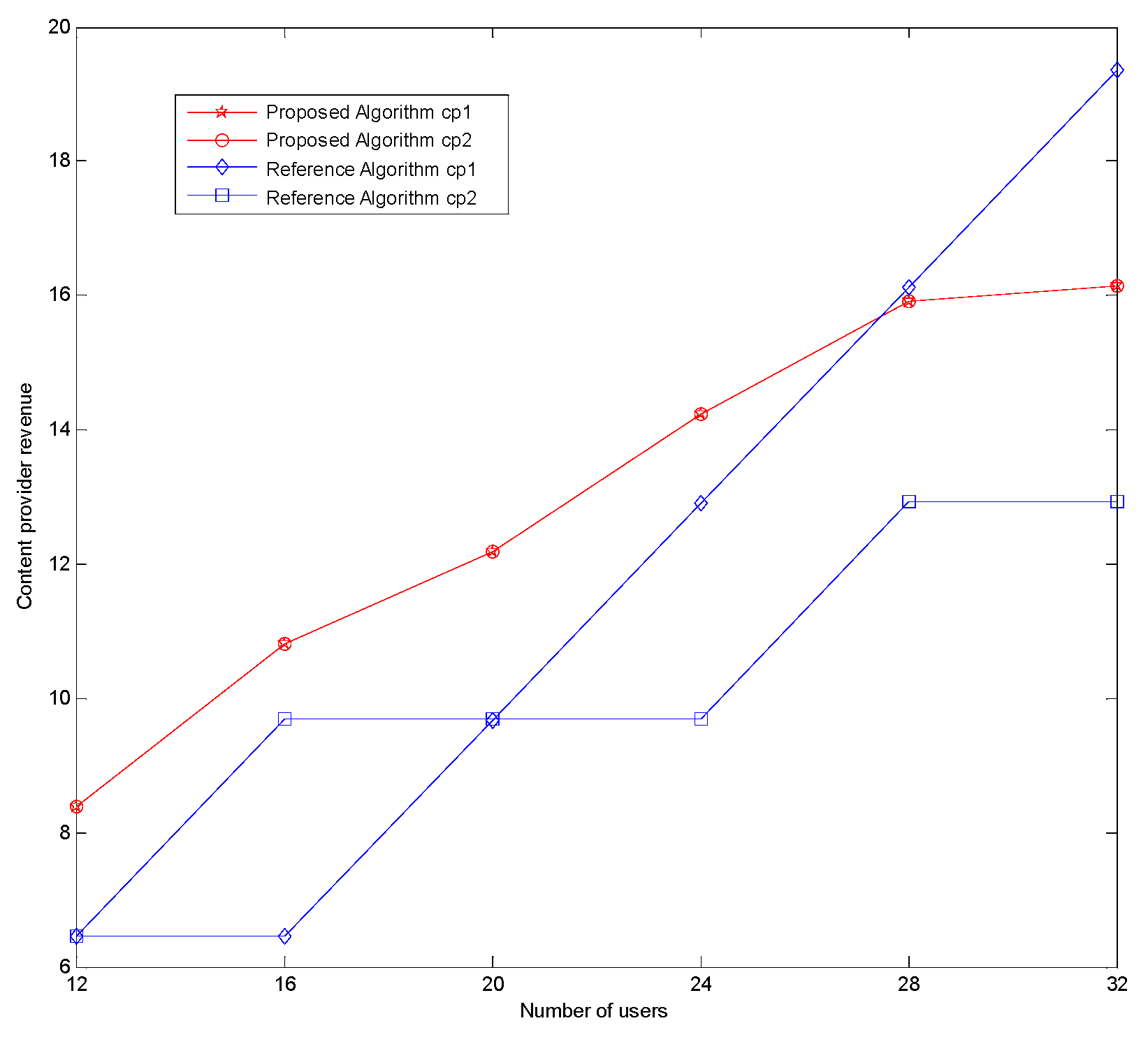 Applsci 15 03908 g004