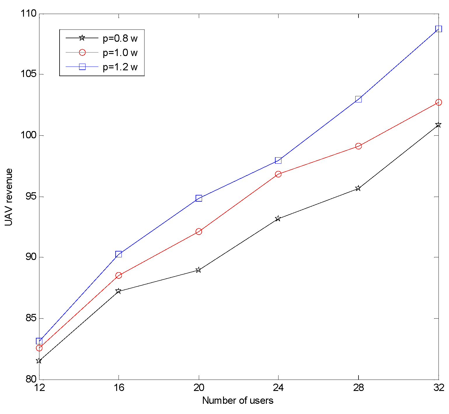 Applsci 15 03908 g005