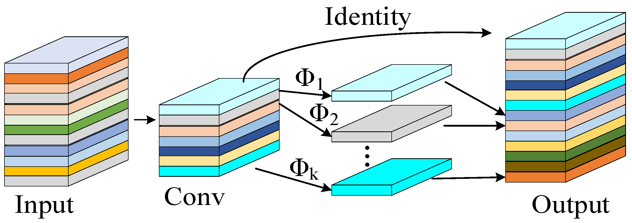 Applsci 15 03910 g004