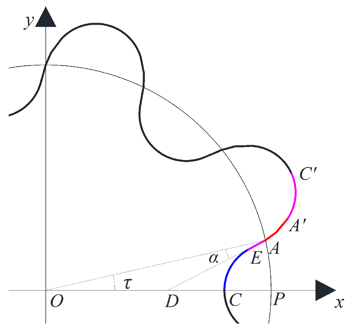 Applsci 15 03911 g002