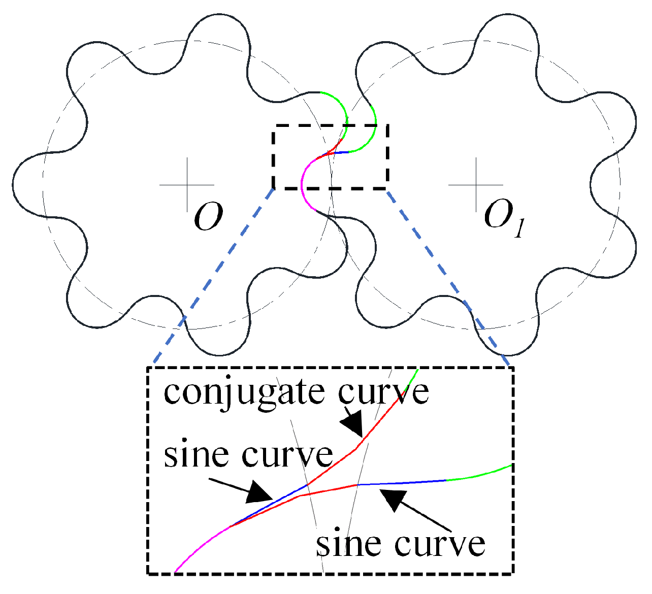 Applsci 15 03911 g003
