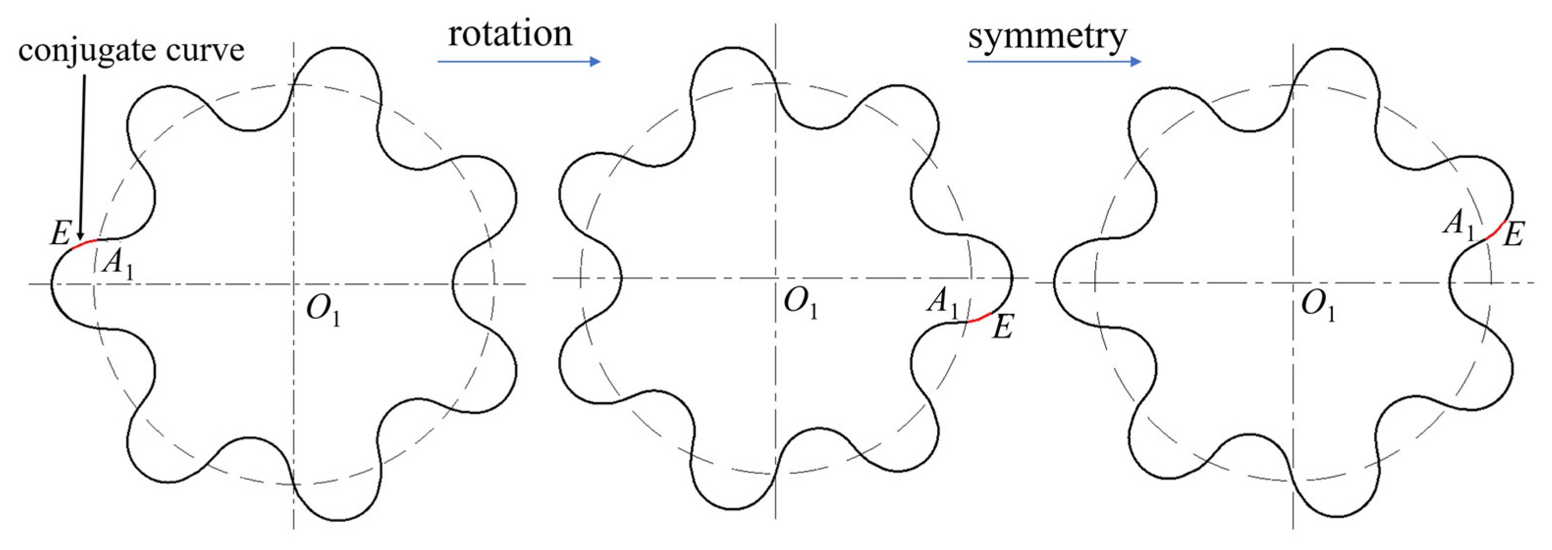 Applsci 15 03911 g004
