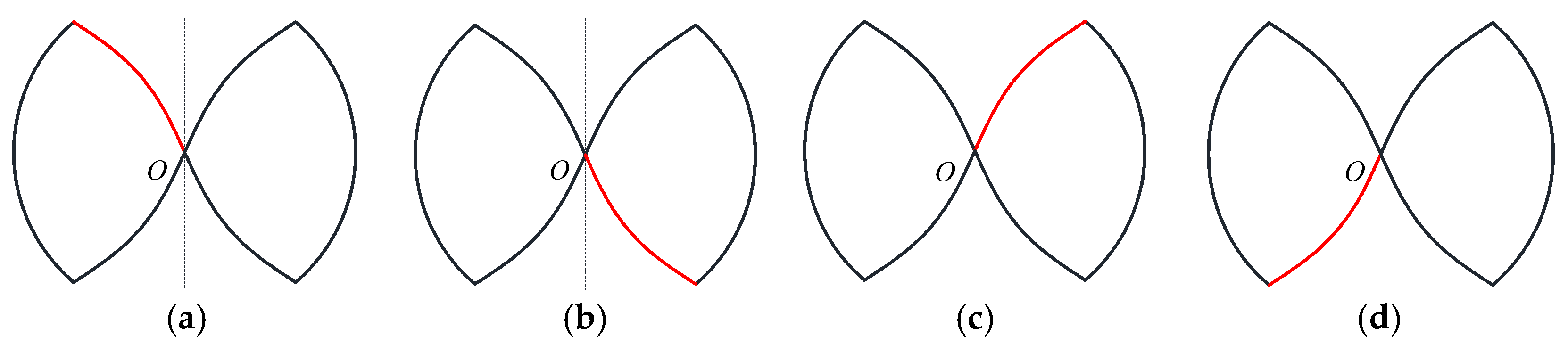 Applsci 15 03911 g005