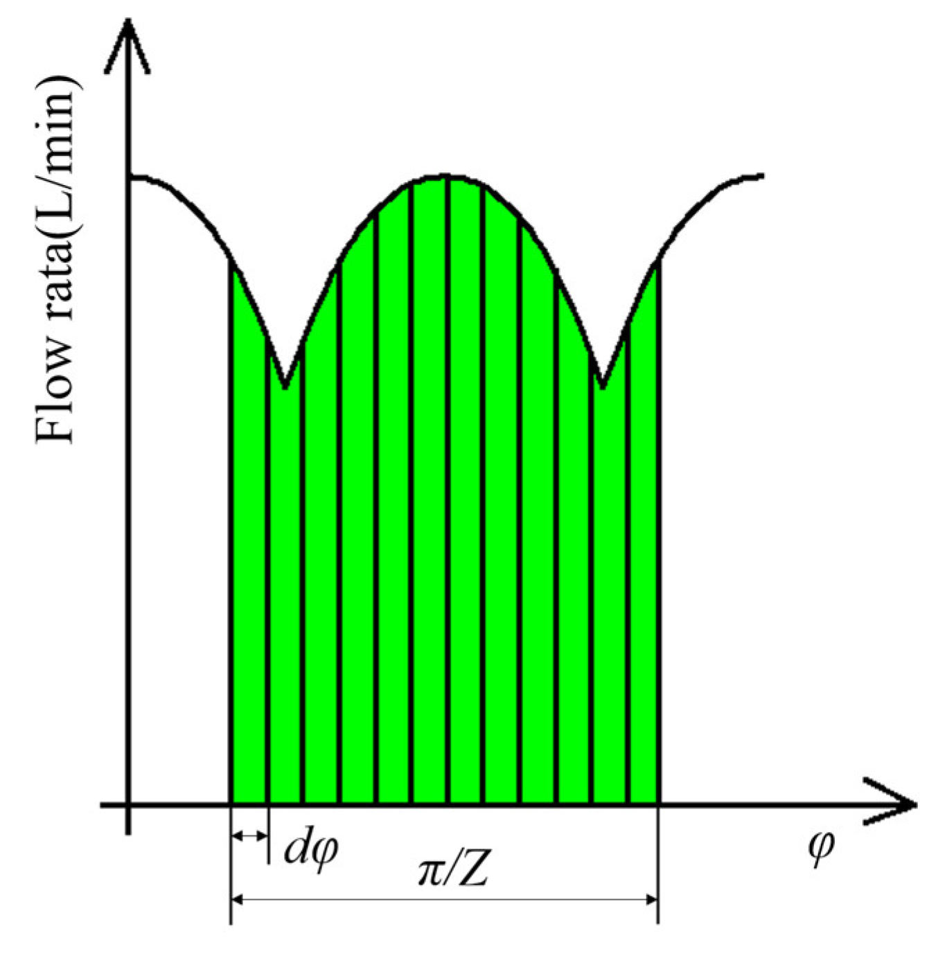 Applsci 15 03911 g006