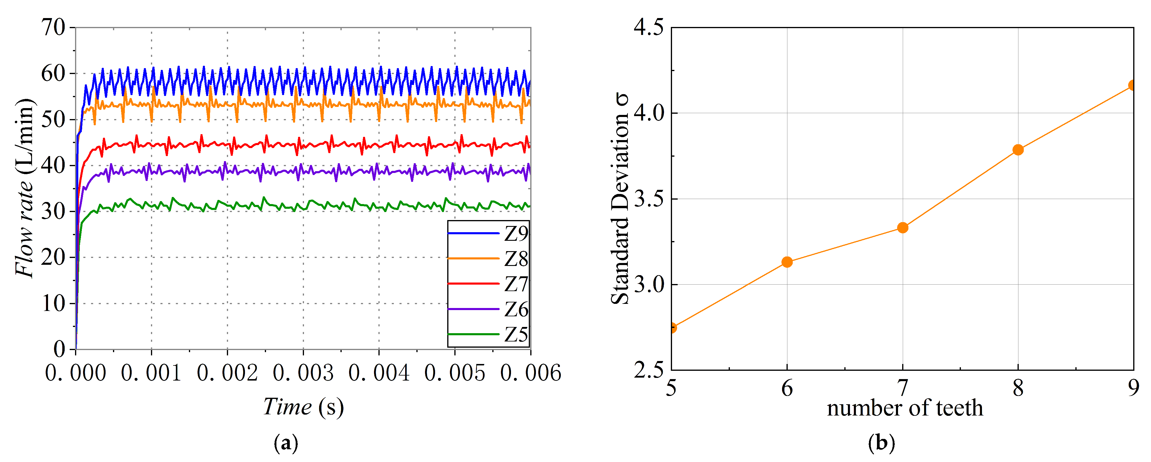 Applsci 15 03911 g009