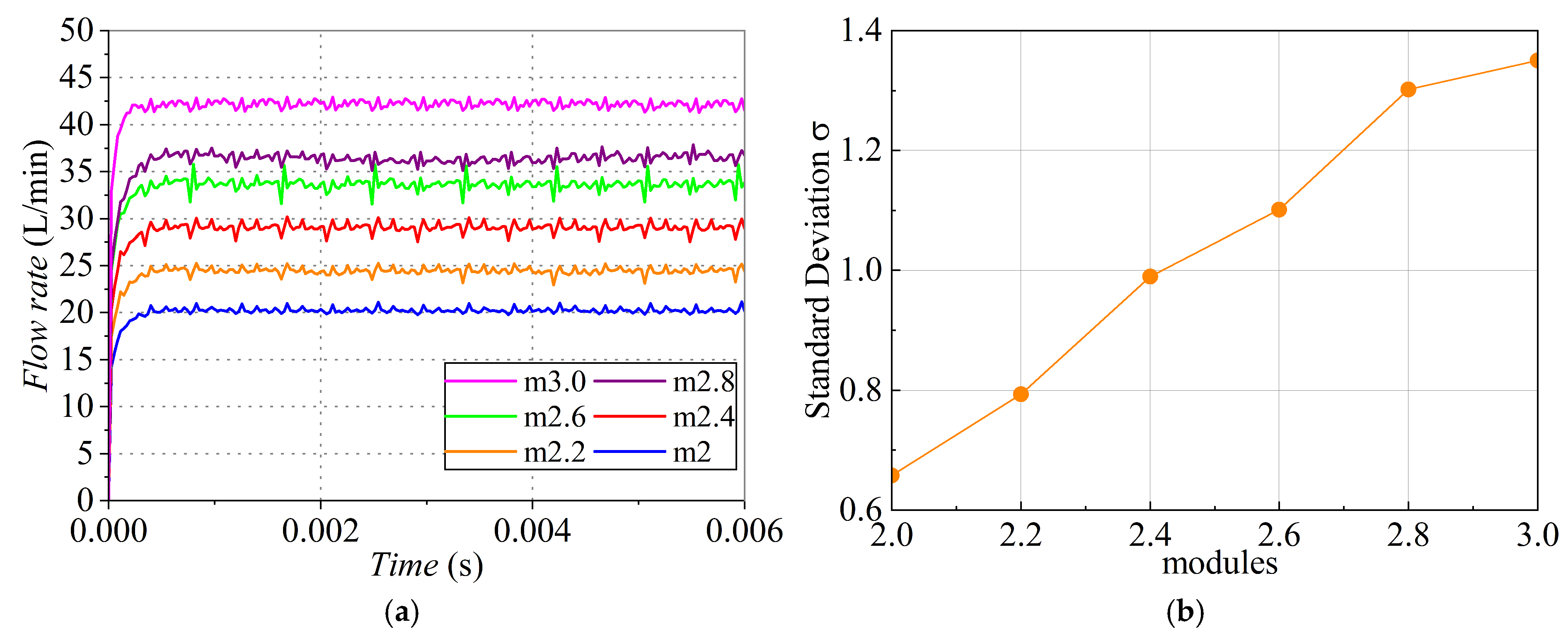 Applsci 15 03911 g010