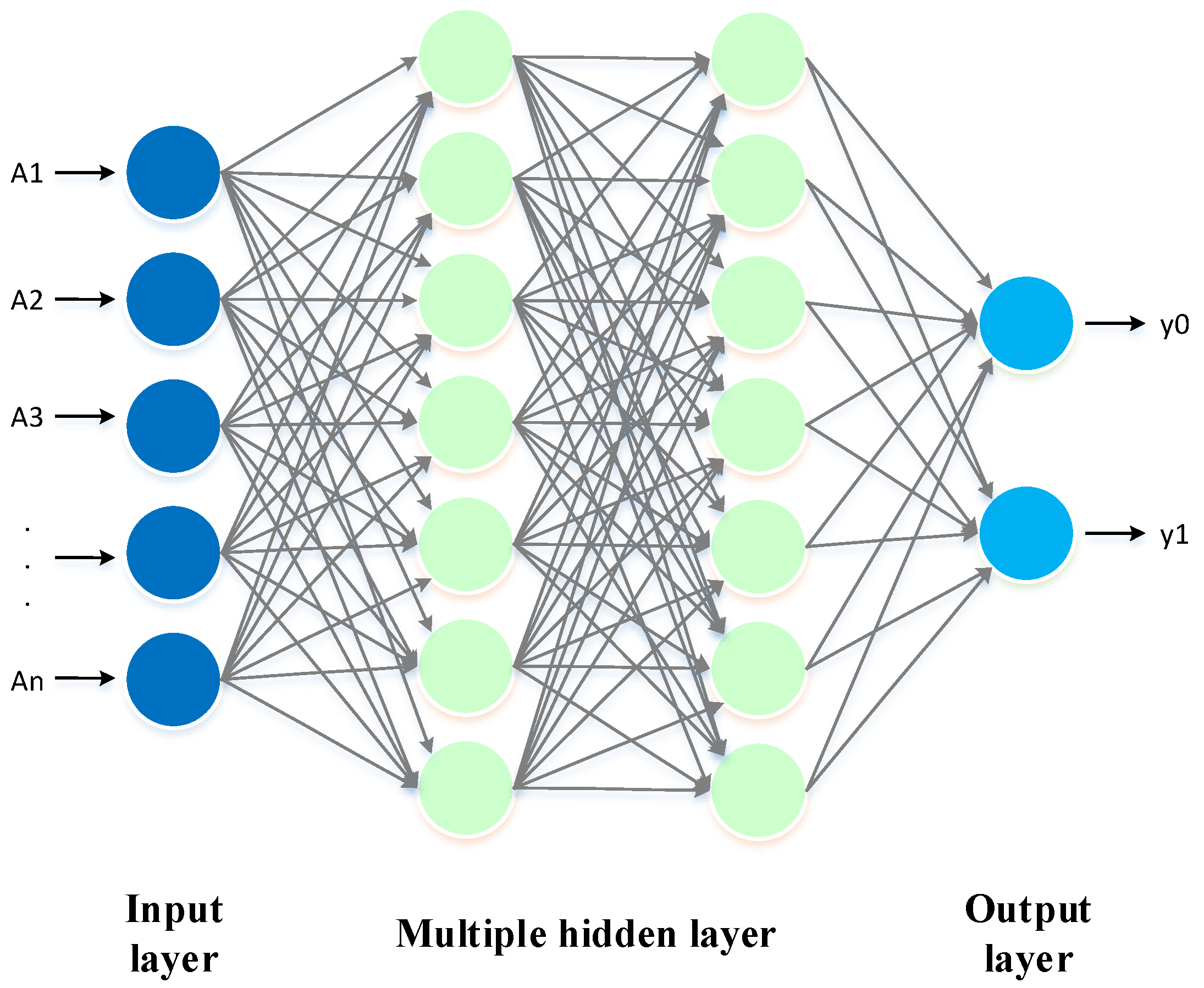 Applsci 15 03912 g005