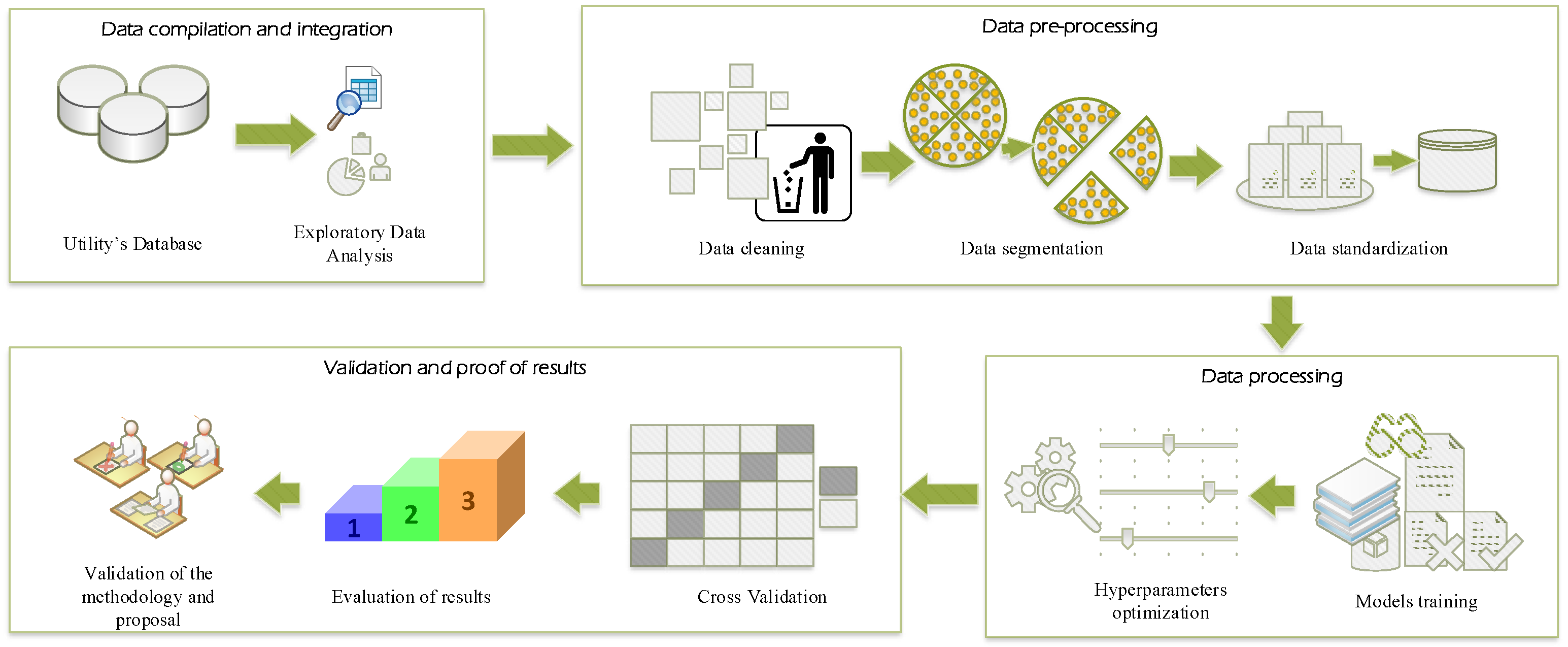 Applsci 15 03912 g006