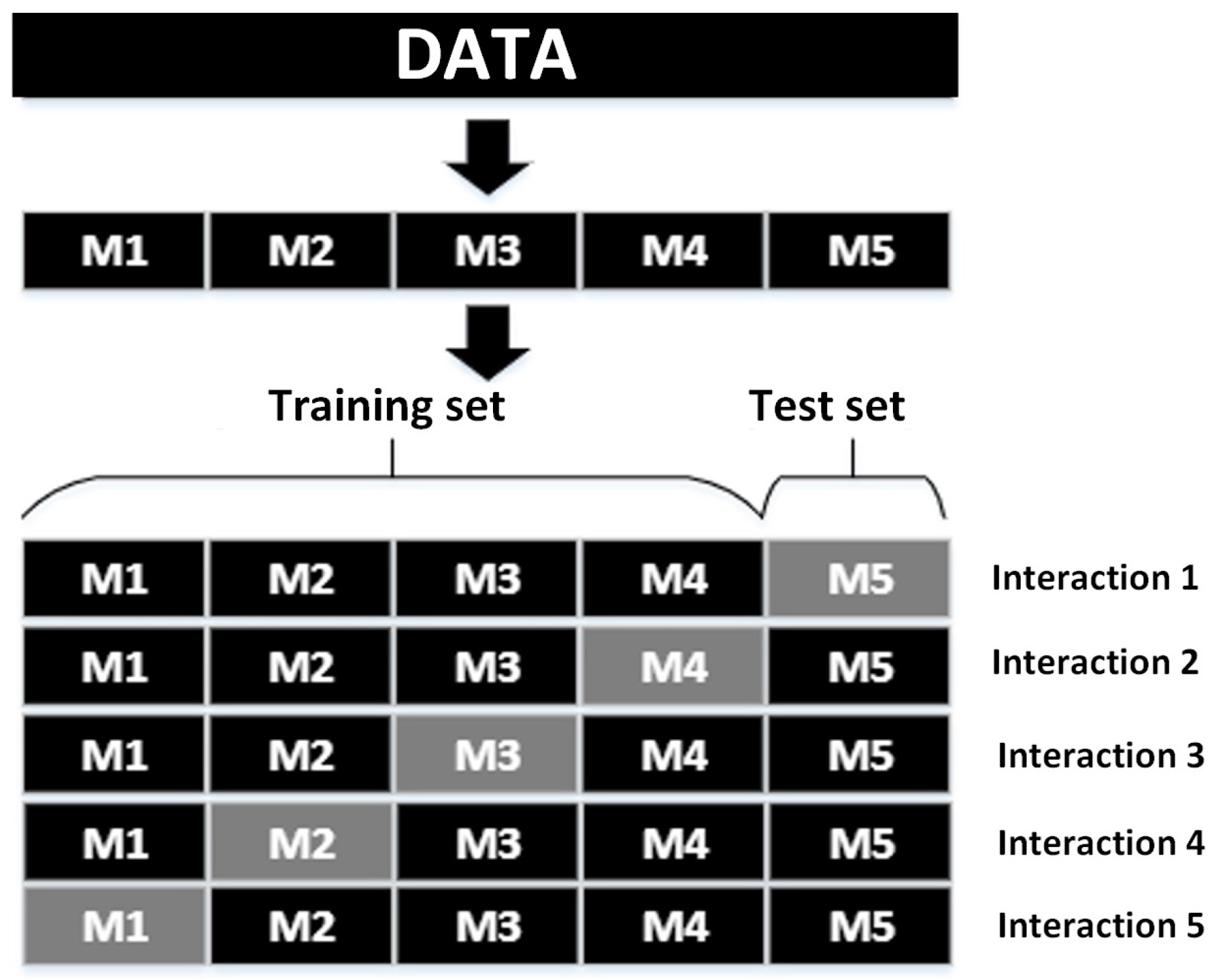 Applsci 15 03912 g011