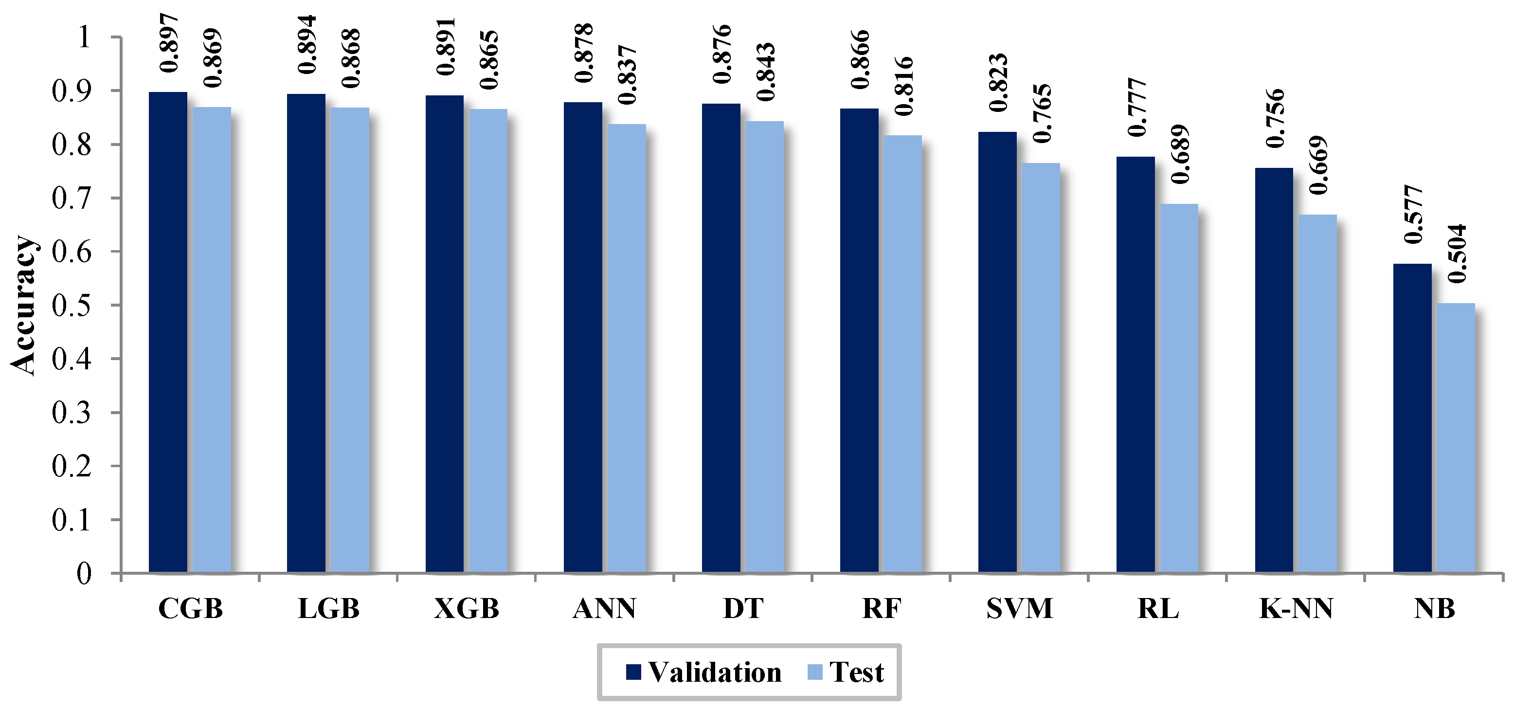 Applsci 15 03912 g012