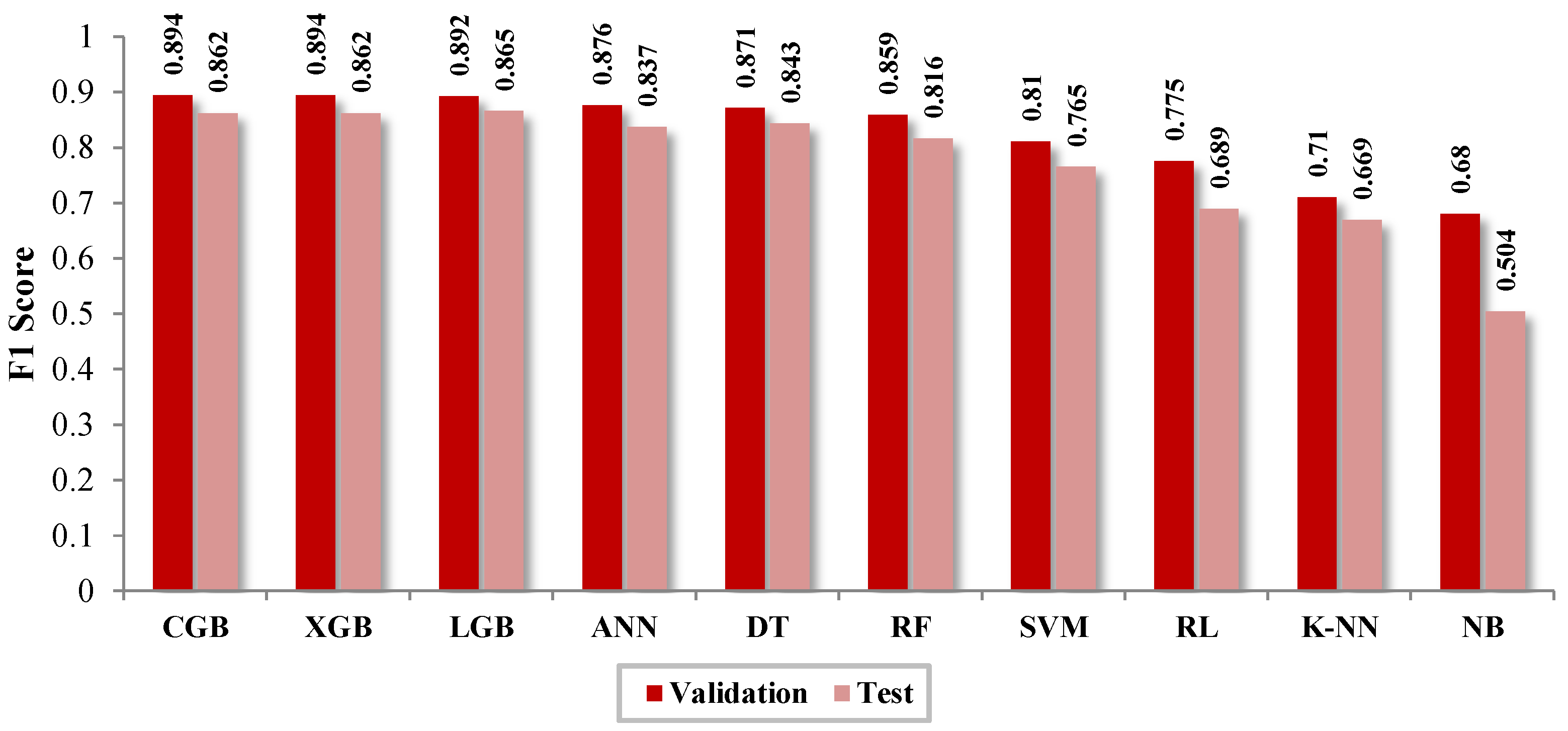 Applsci 15 03912 g013