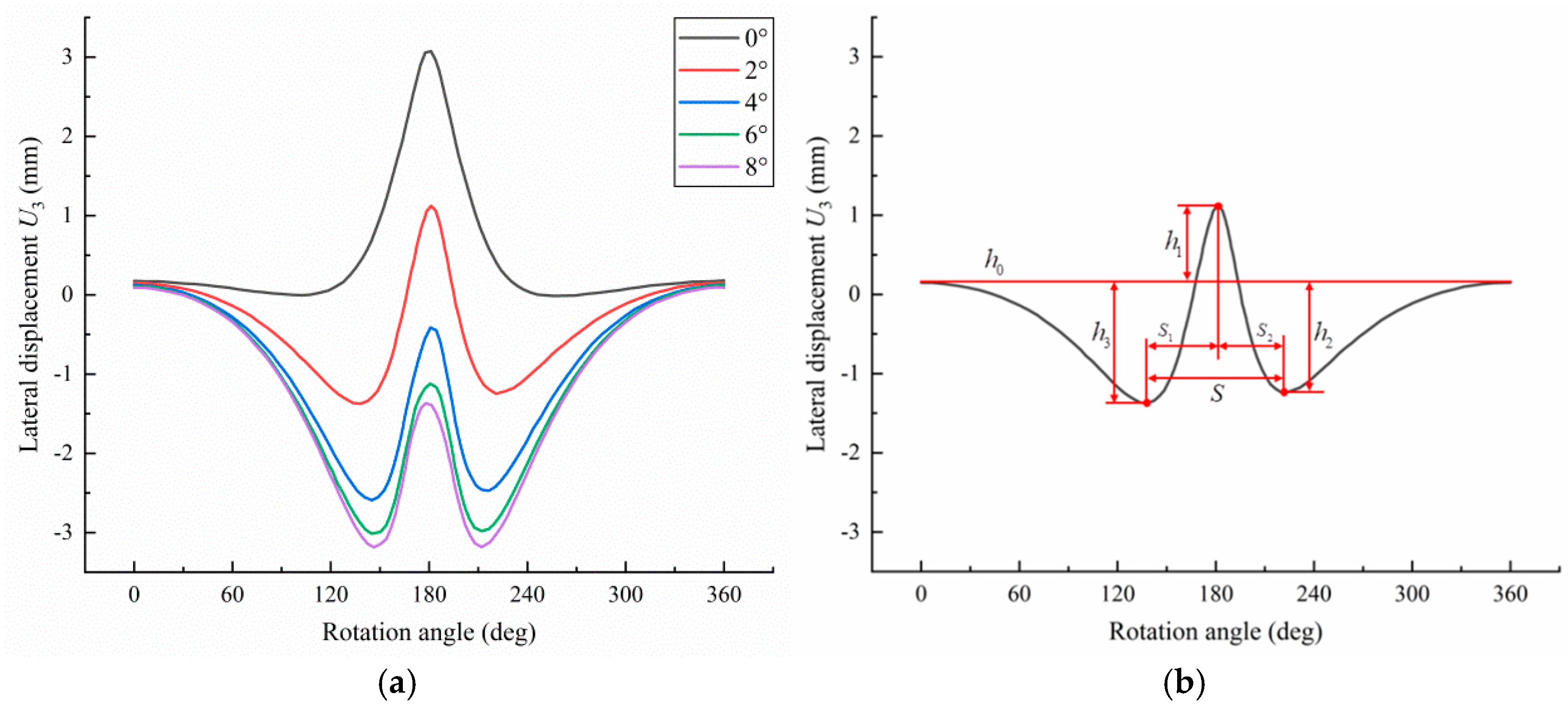 Applsci 15 03913 g012