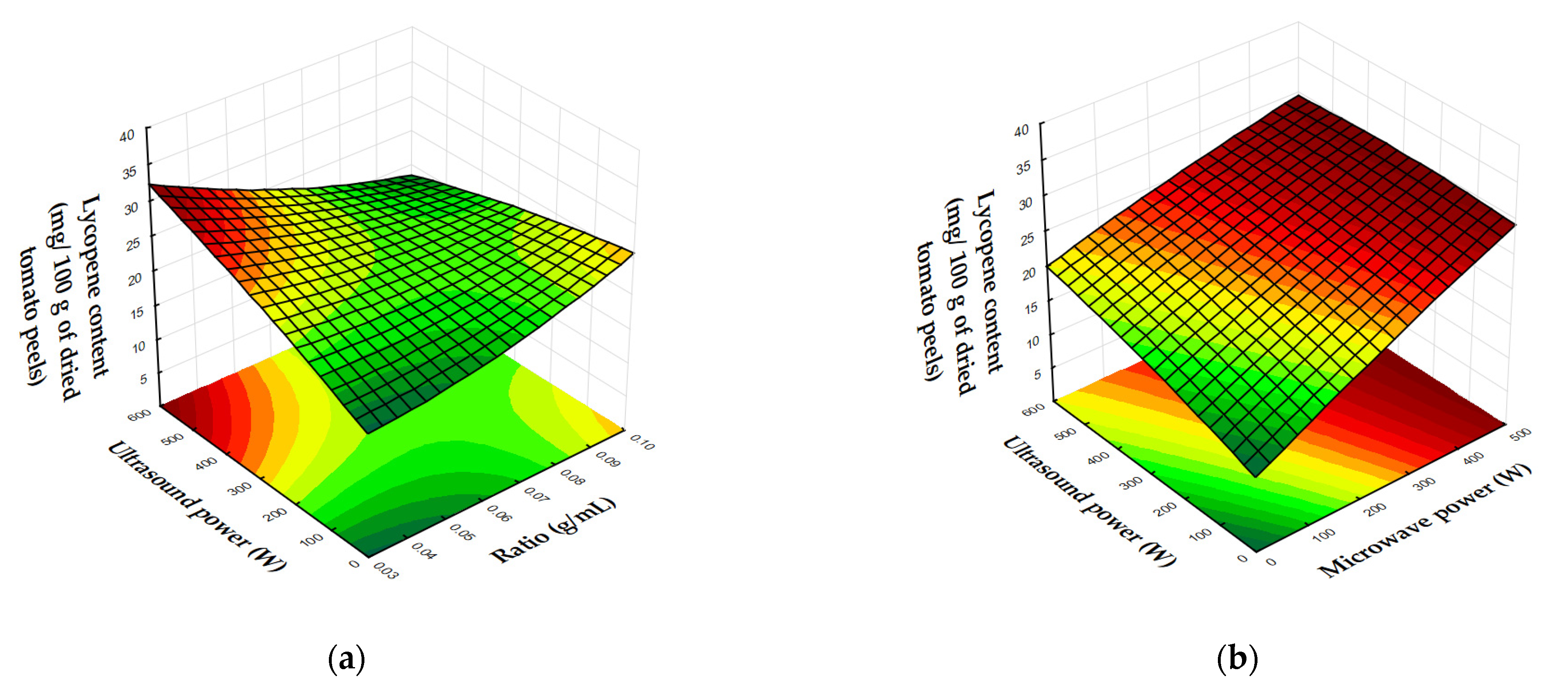 Applsci 15 03914 g003