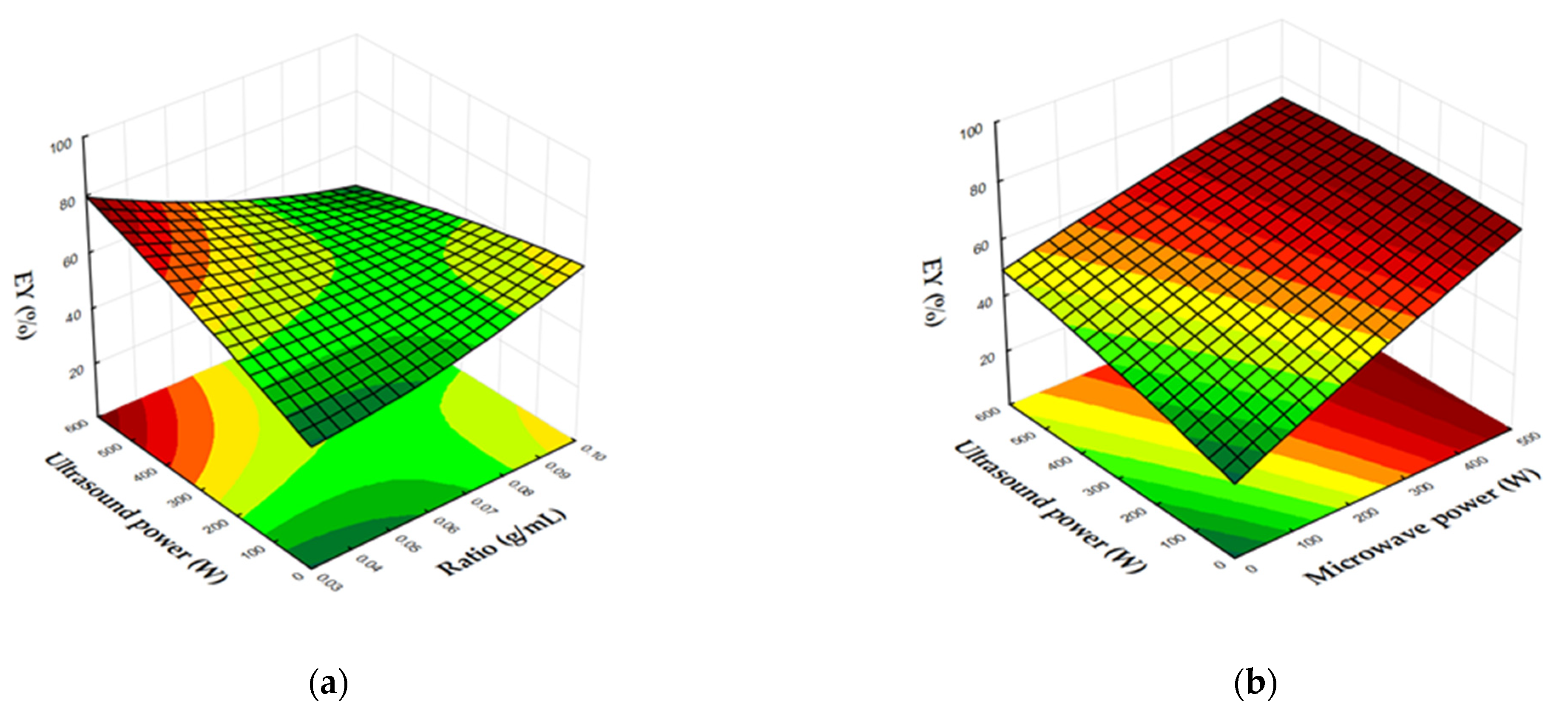 Applsci 15 03914 g004