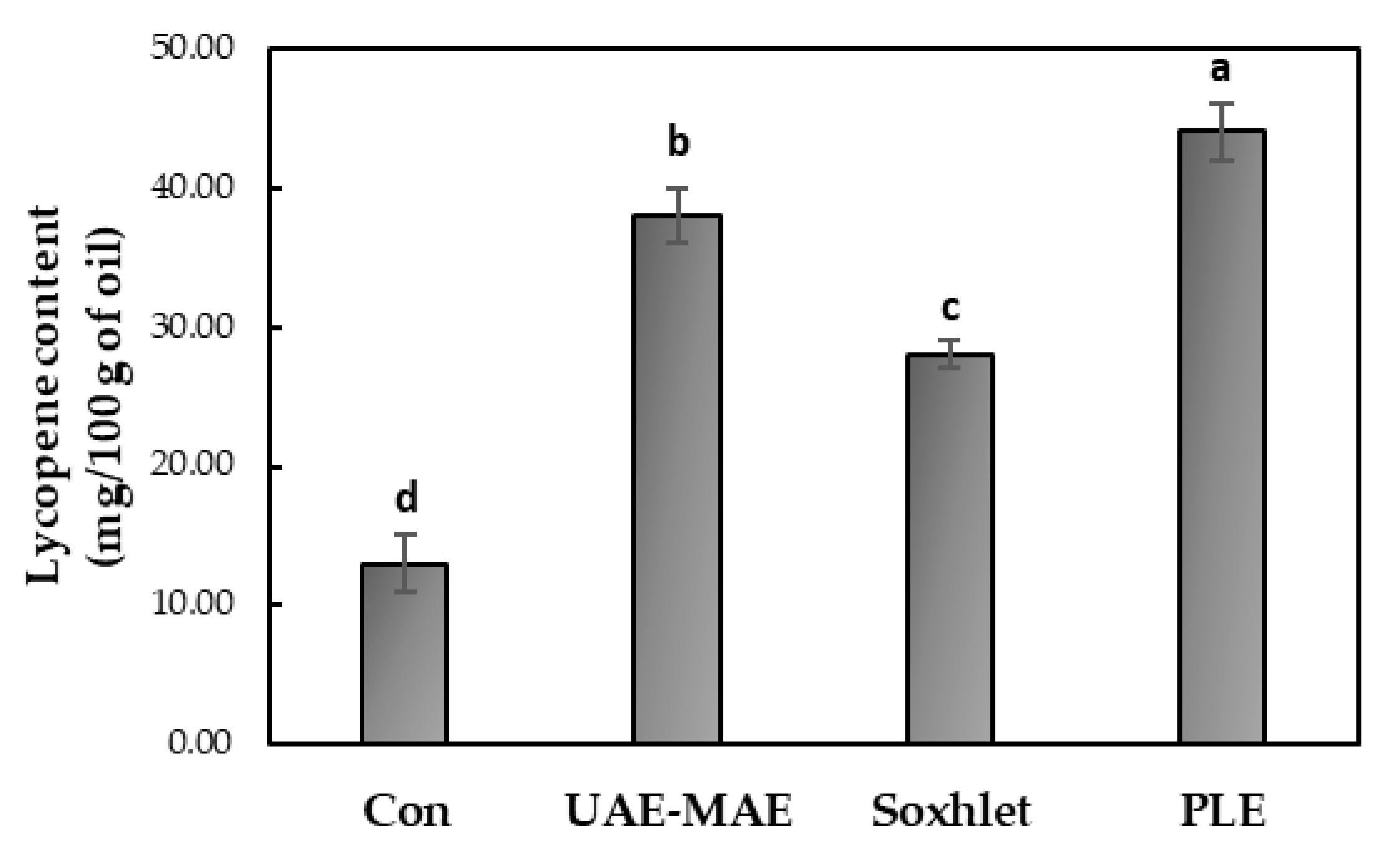 Applsci 15 03914 g006