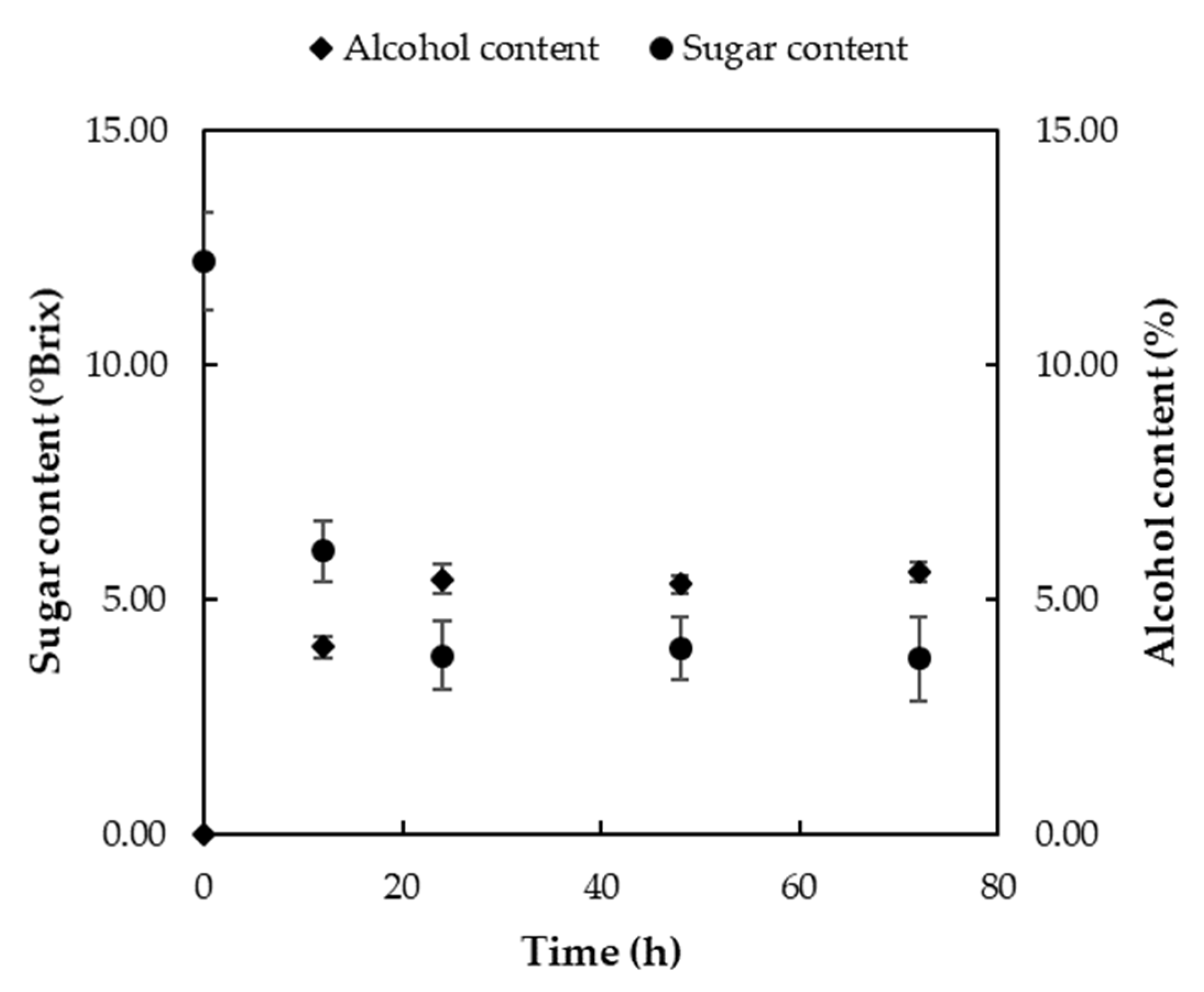 Applsci 15 03914 g007