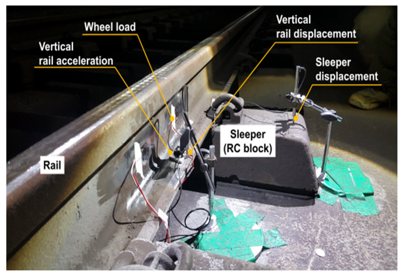 Applsci 15 03915 g004
