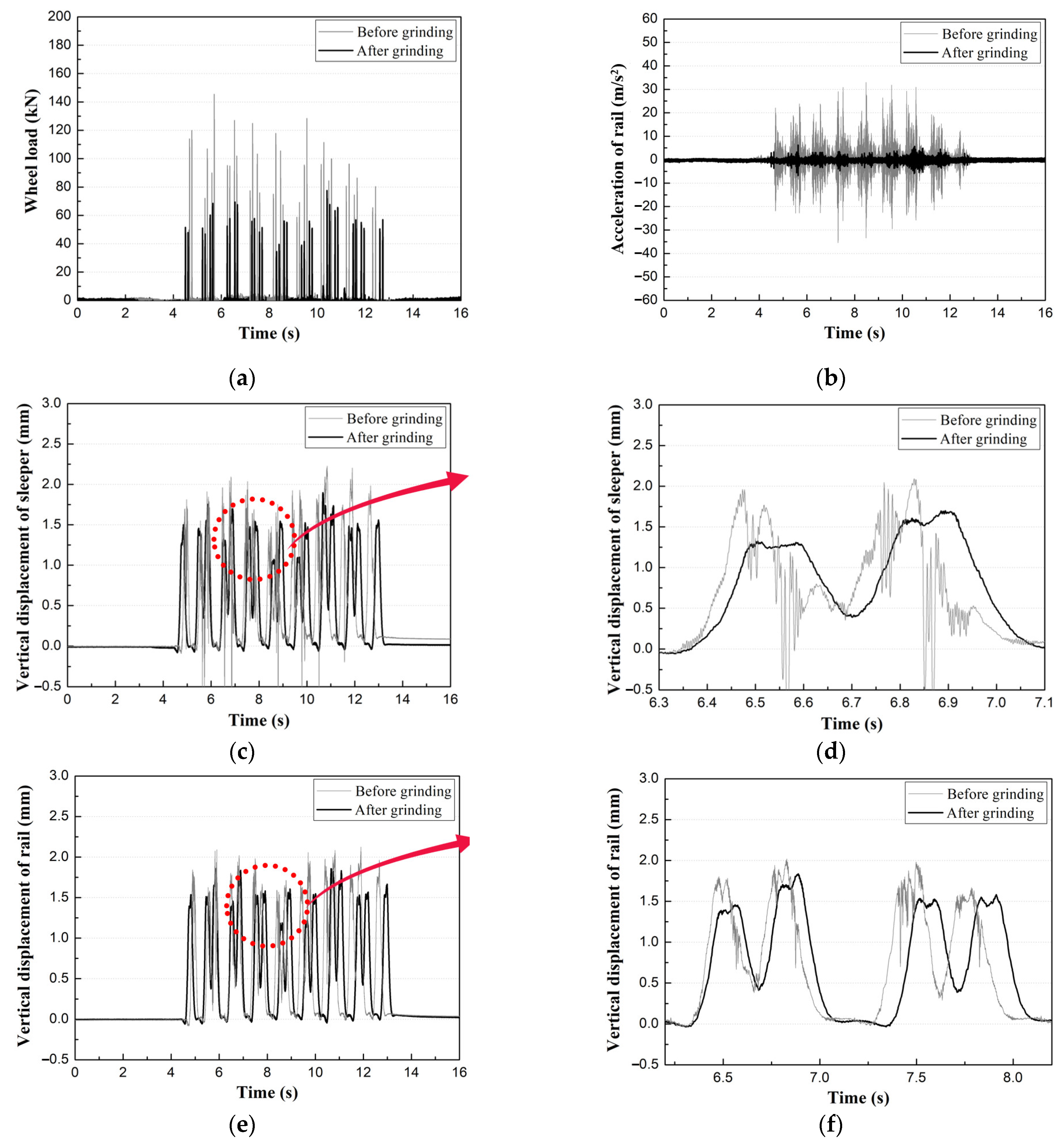 Applsci 15 03915 g006